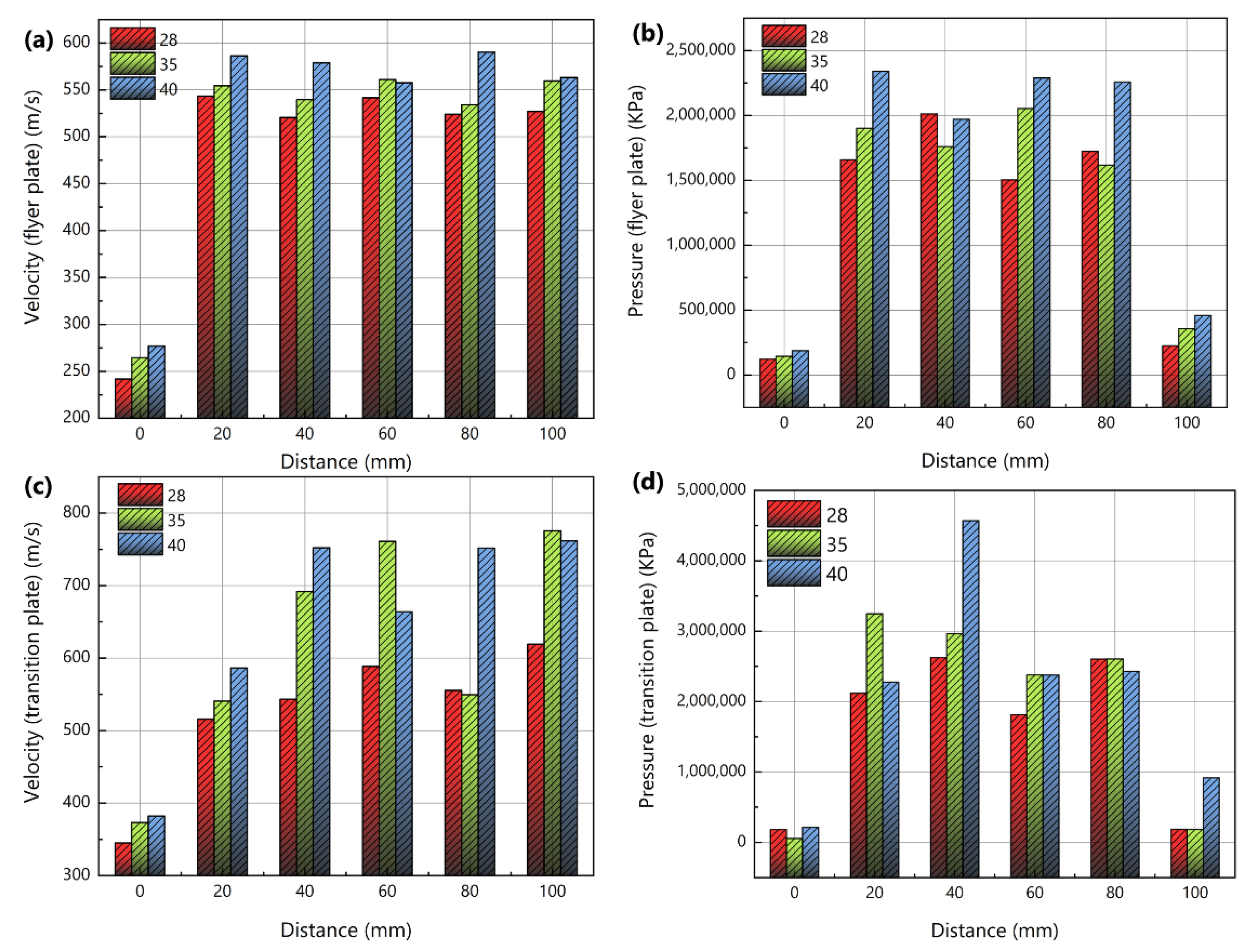 Crystals 13 01079 g010 Crystals 13 01079 g010