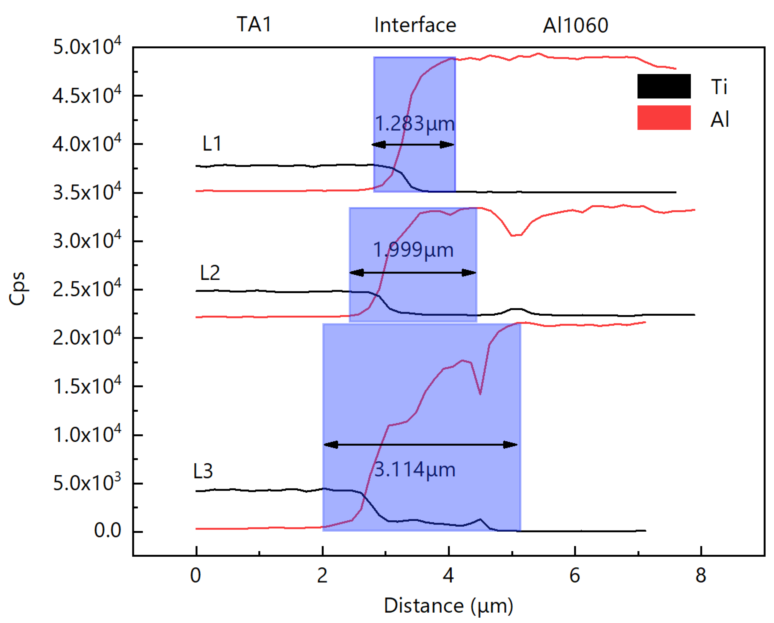 Crystals 13 01079 g013 Crystals 13 01079 g013