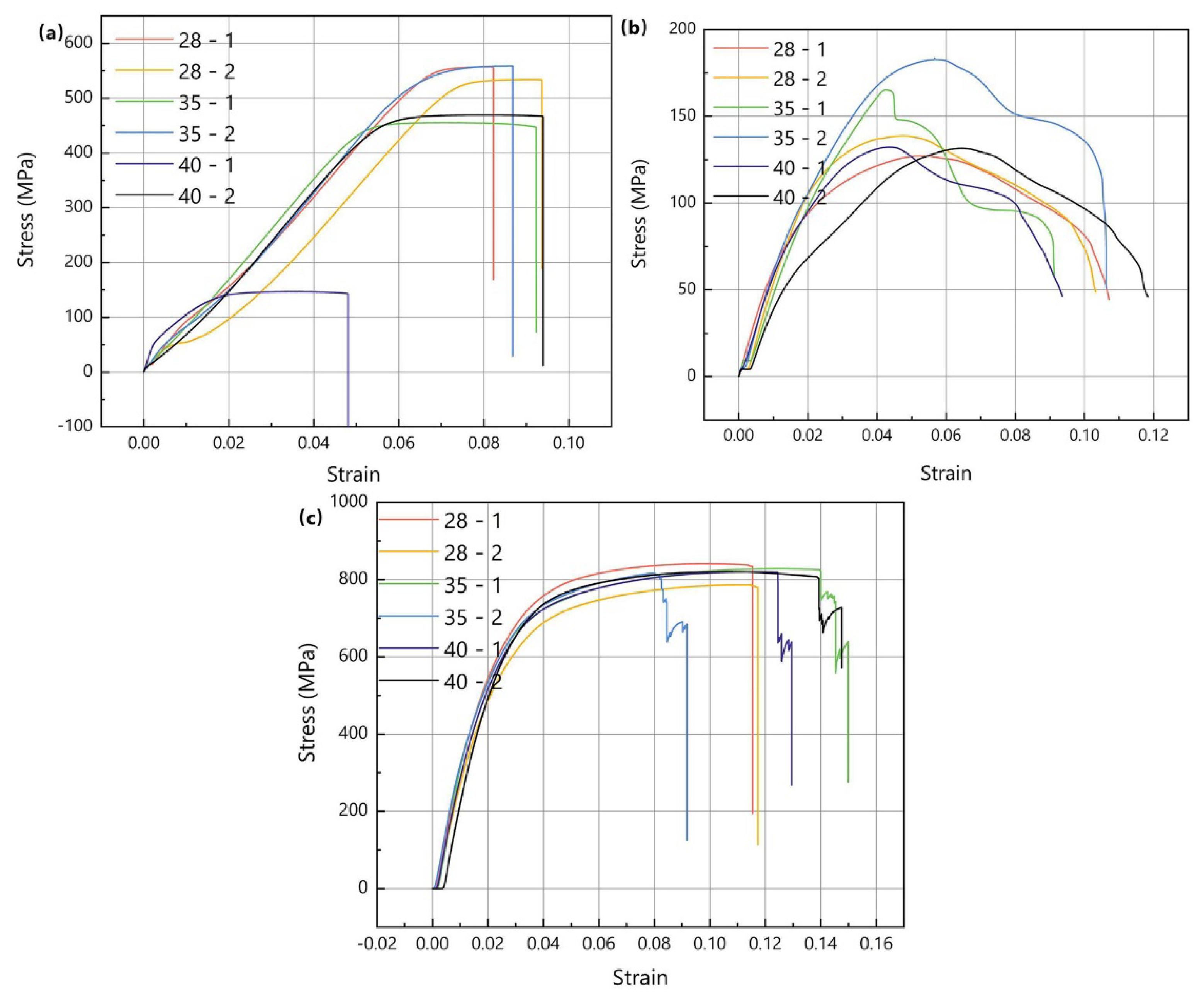 Crystals 13 01079 g014 Crystals 13 01079 g014