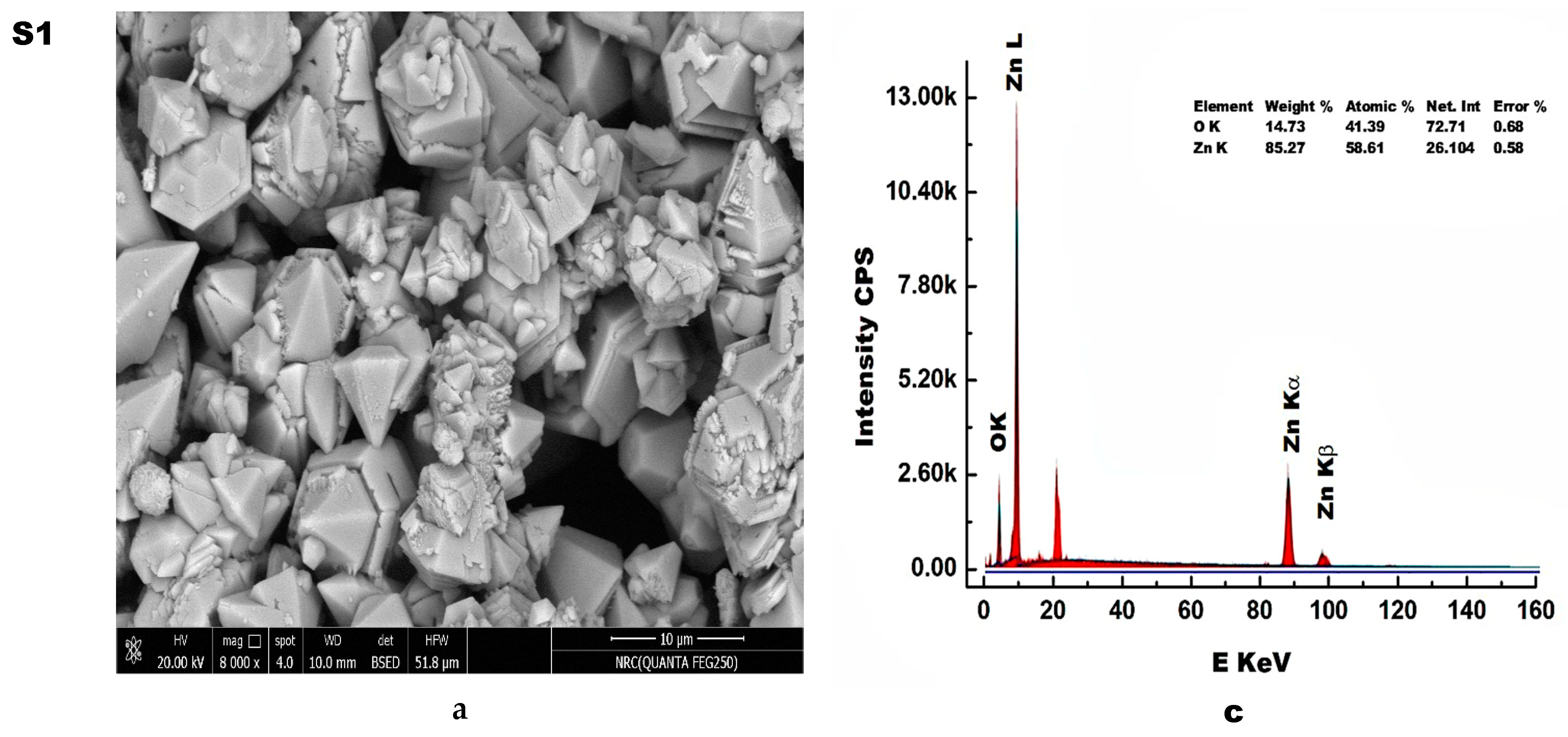 Crystals 13 01081 g004a Crystals 13 01081 g004a