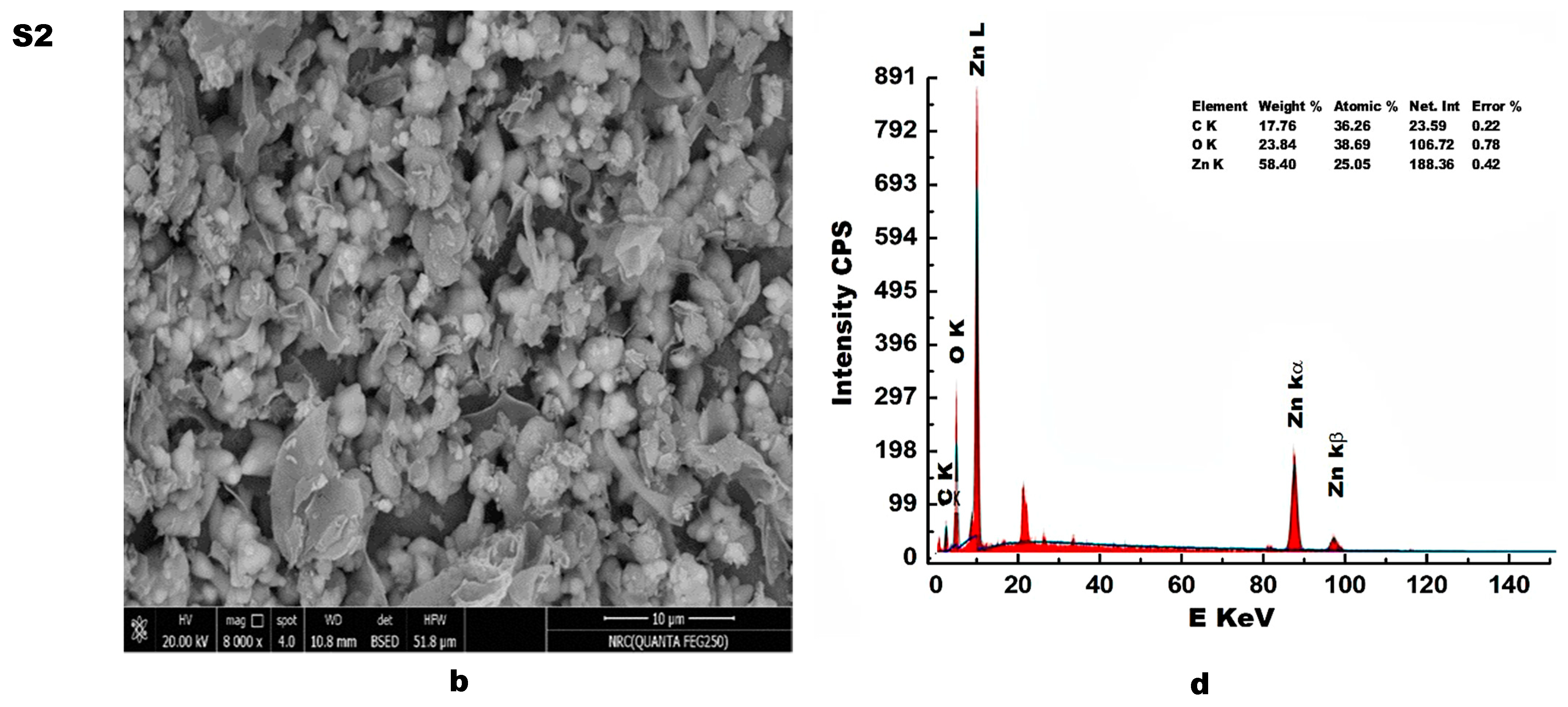 Crystals 13 01081 g004b Crystals 13 01081 g004b