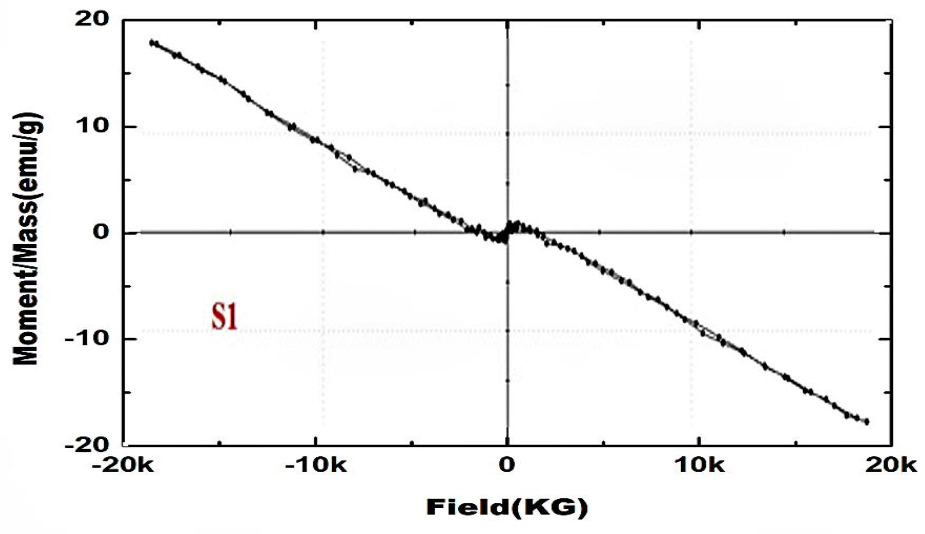 Crystals 13 01081 g007a Crystals 13 01081 g007a