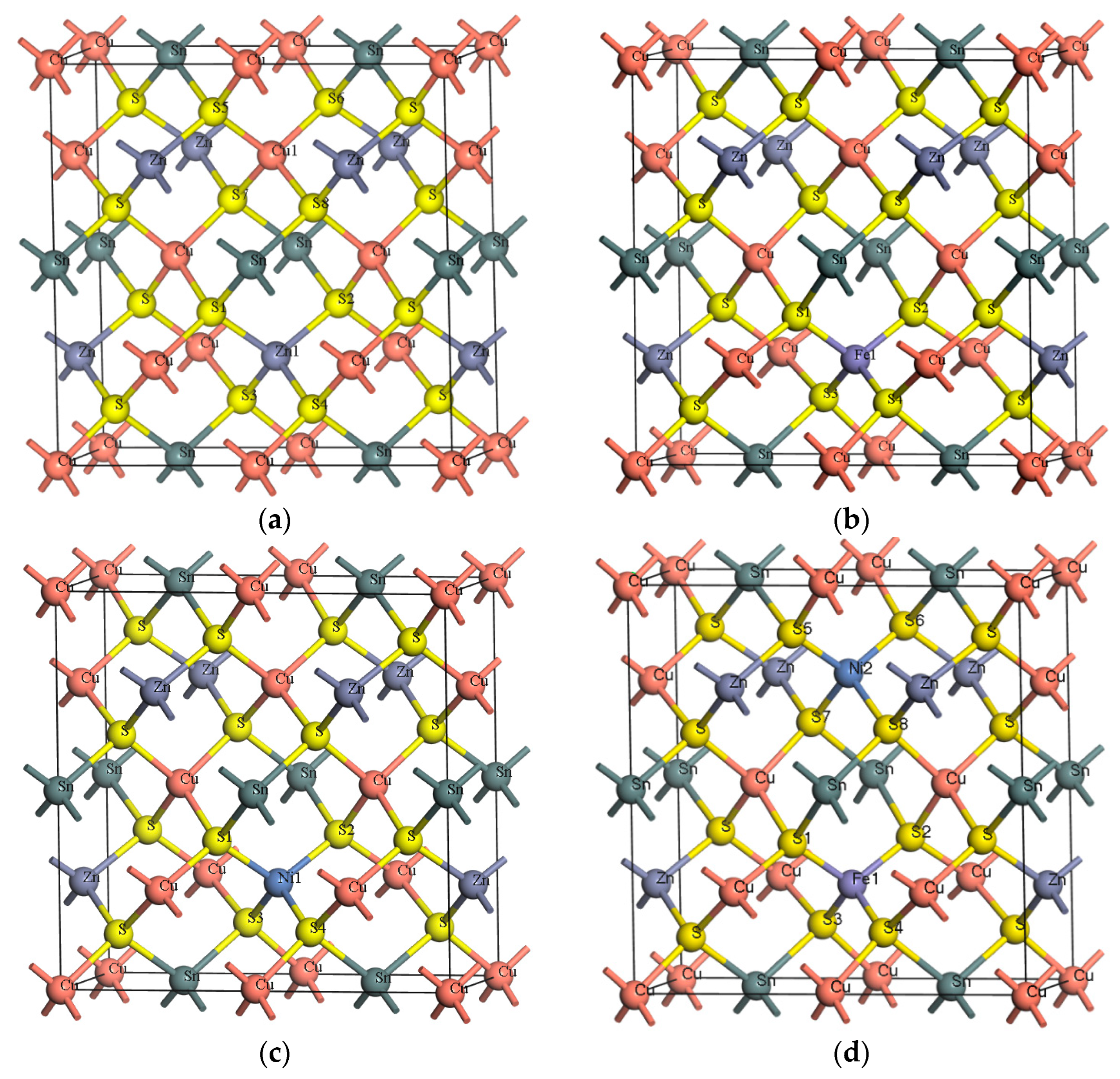 Crystals 13 01082 g001