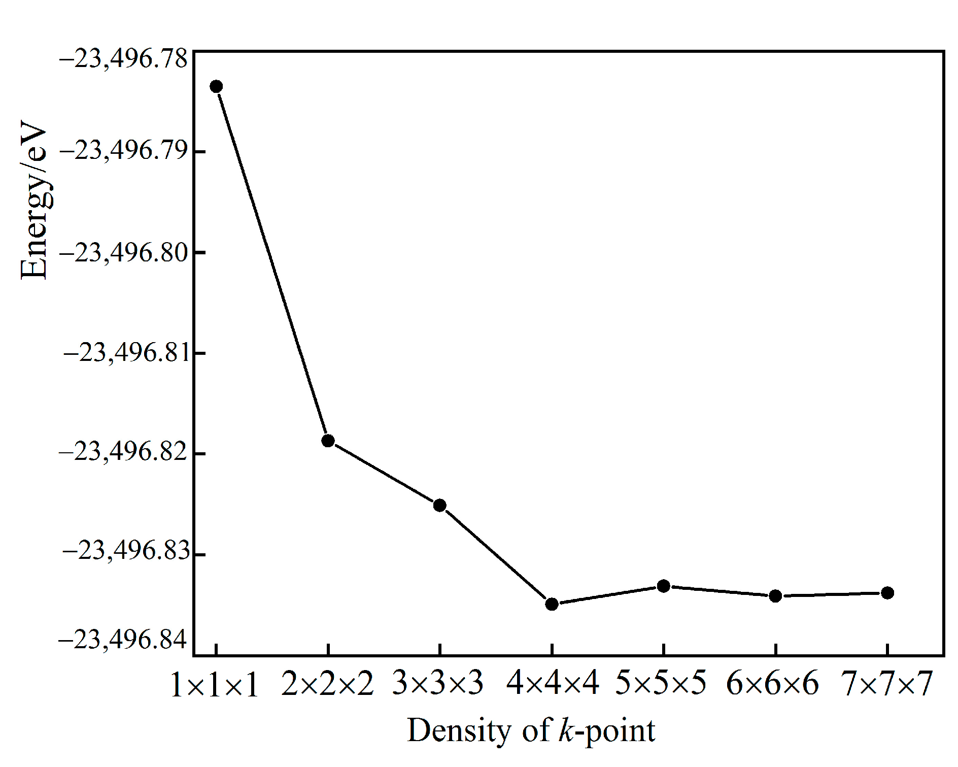 Crystals 13 01082 g002