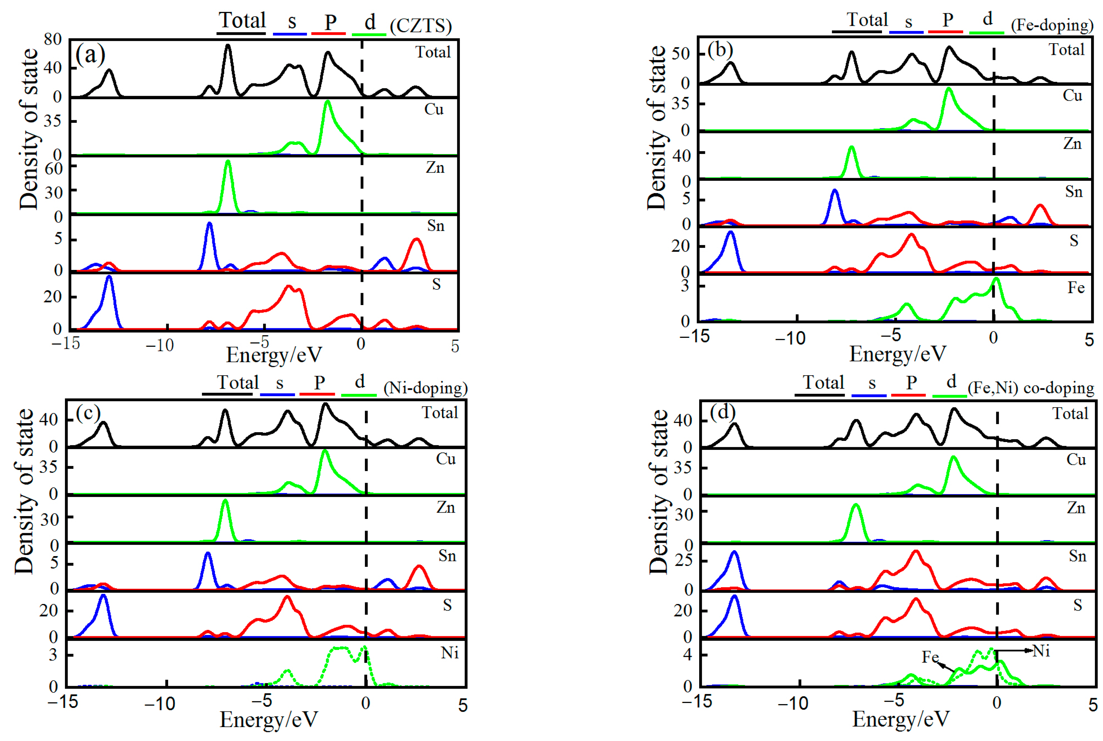 Crystals 13 01082 g004