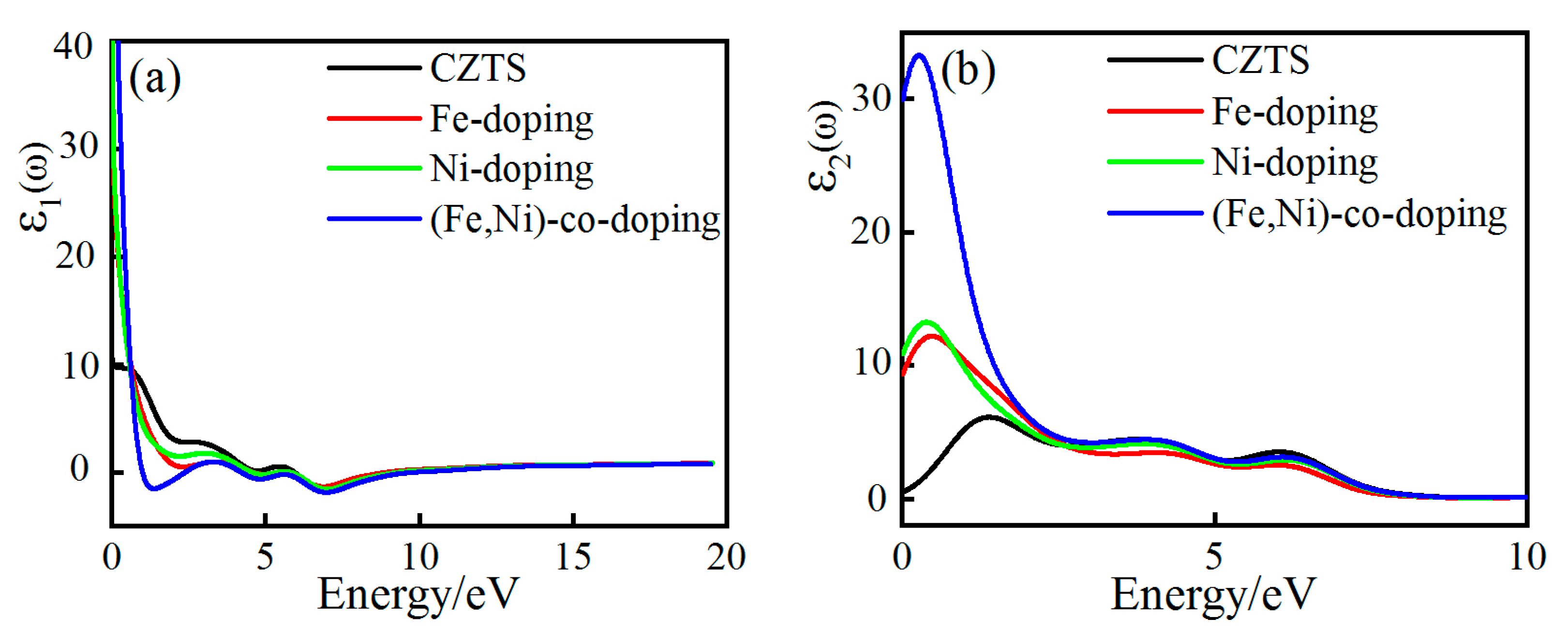 Crystals 13 01082 g005