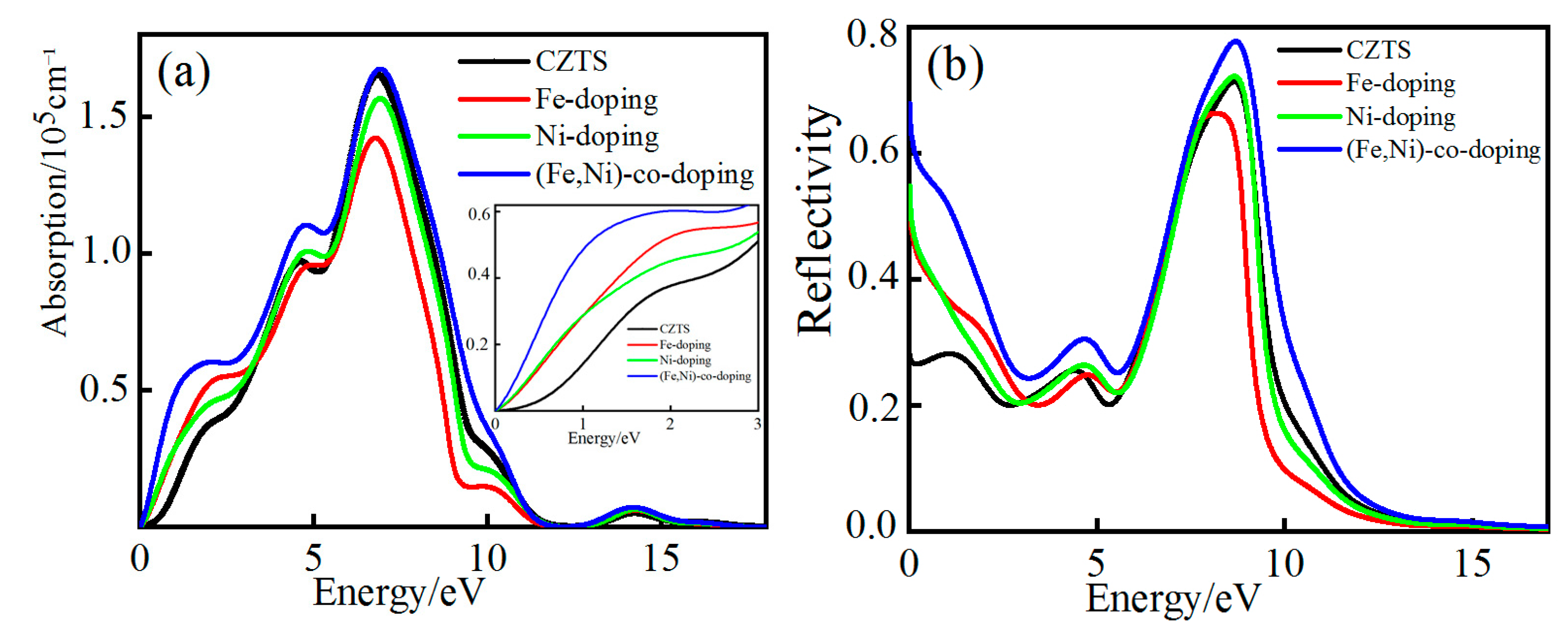 Crystals 13 01082 g006