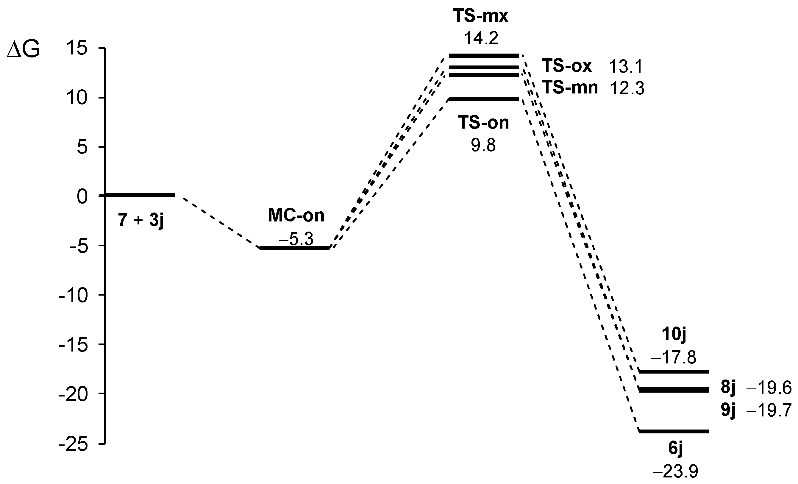 Crystals 13 01085 g001 Crystals 13 01085 g001