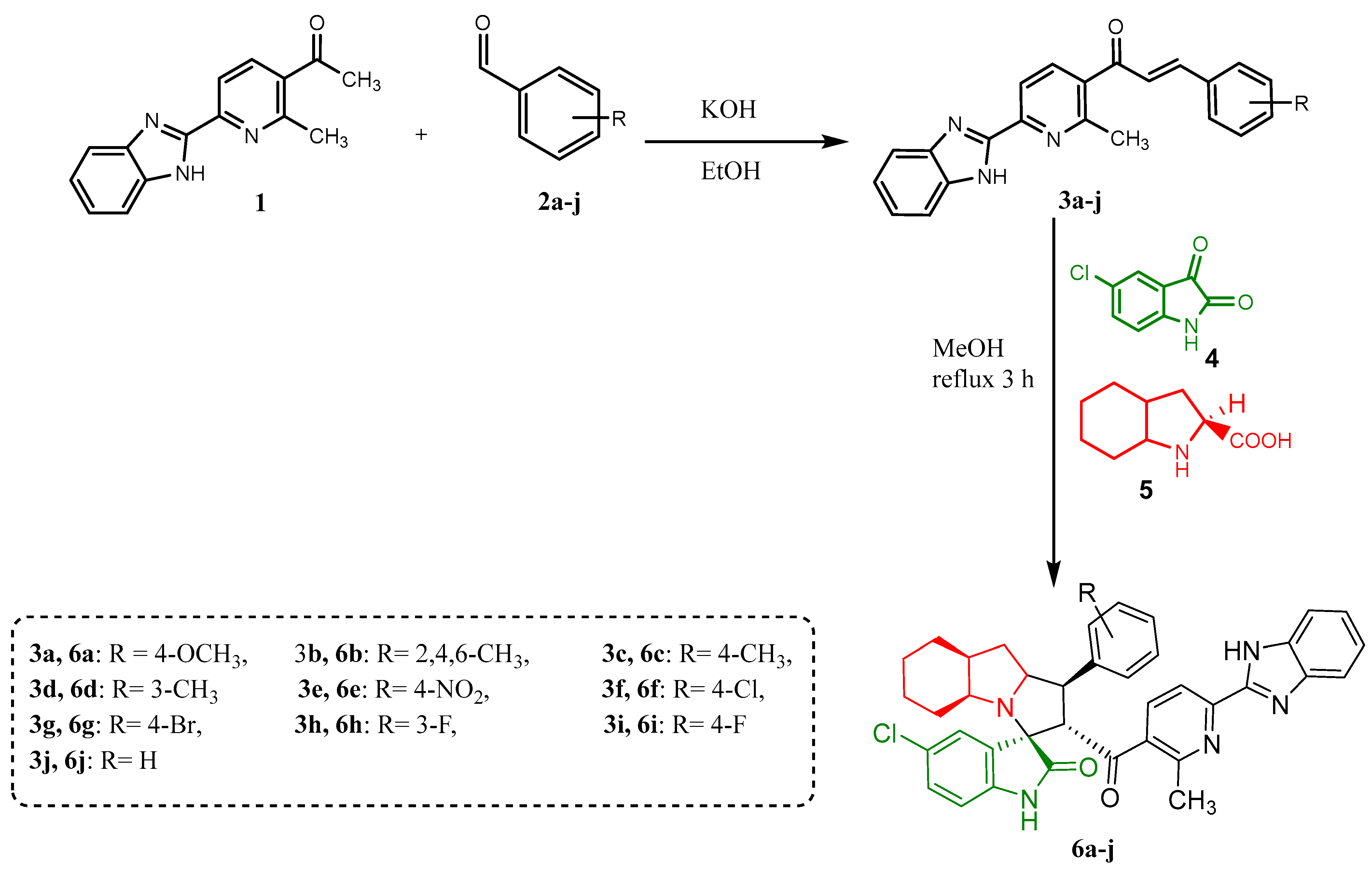 Crystals 13 01085 sch001 Crystals 13 01085 sch001