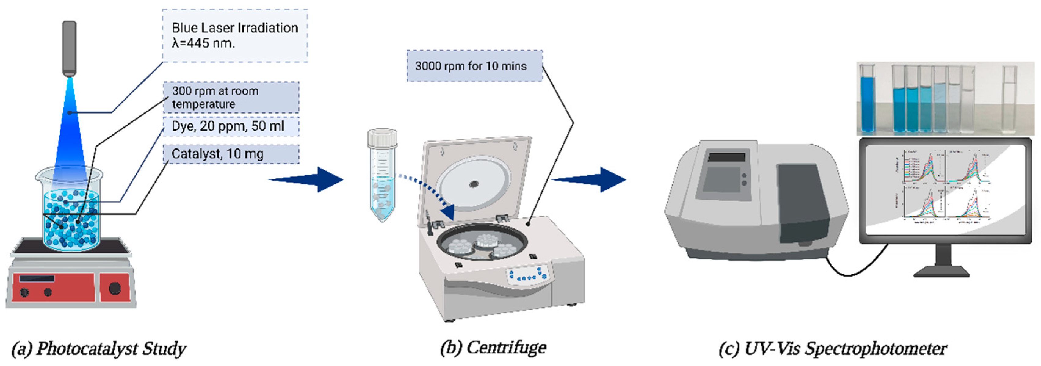 Crystals 13 01087 g002 Crystals 13 01087 g002