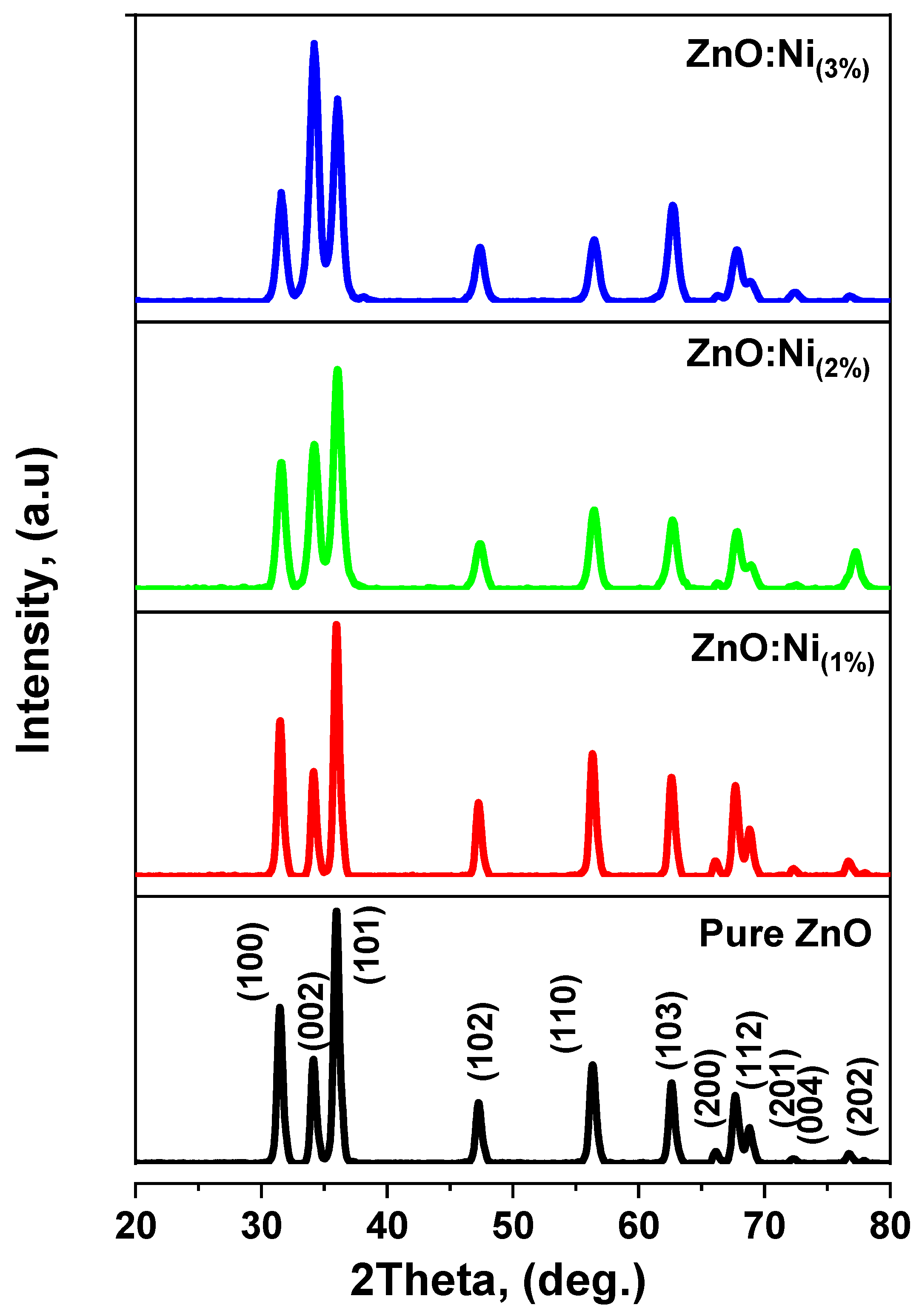 Crystals 13 01087 g003 Crystals 13 01087 g003