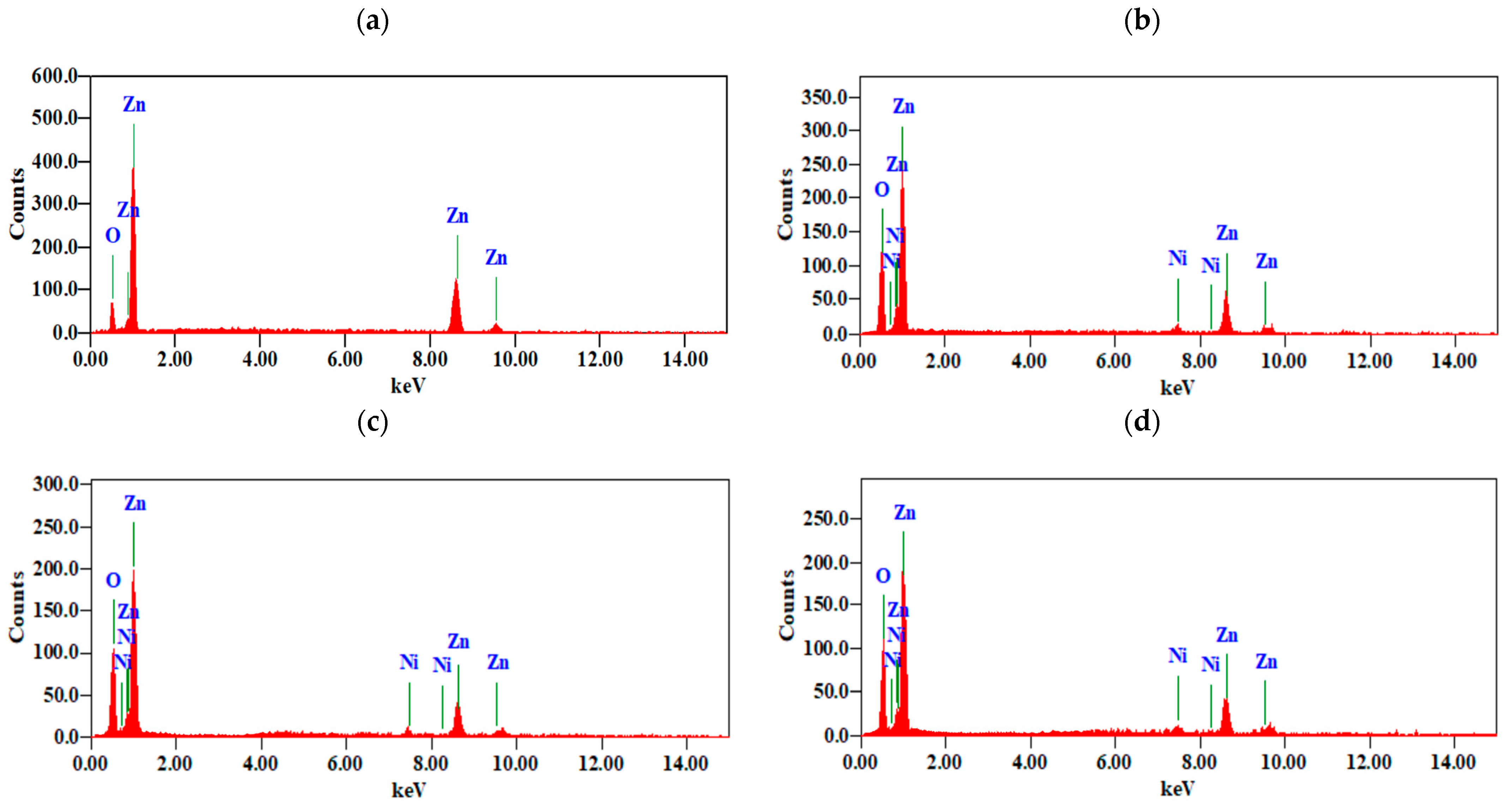 Crystals 13 01087 g005 Crystals 13 01087 g005