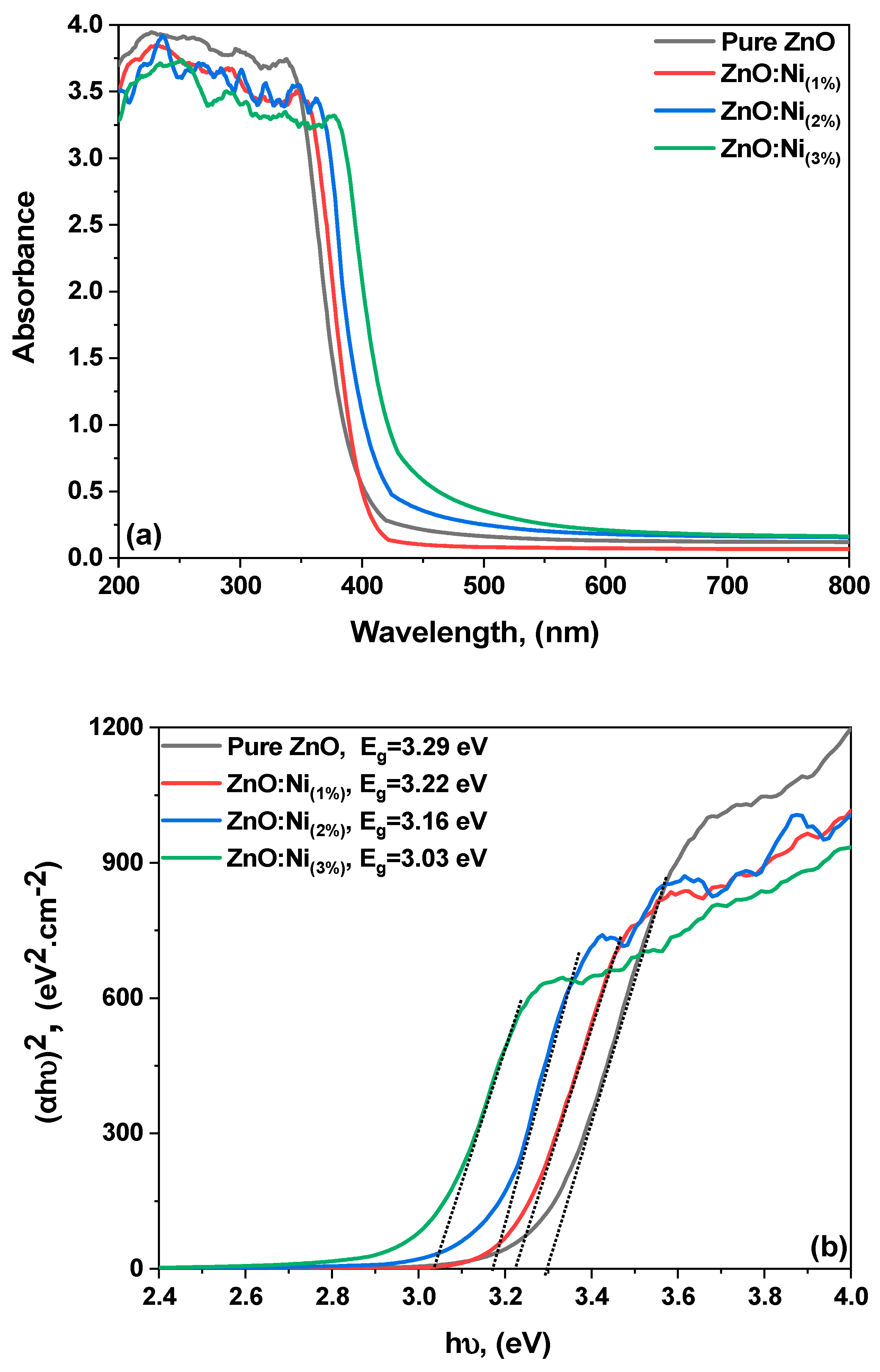 Crystals 13 01087 g006 Crystals 13 01087 g006