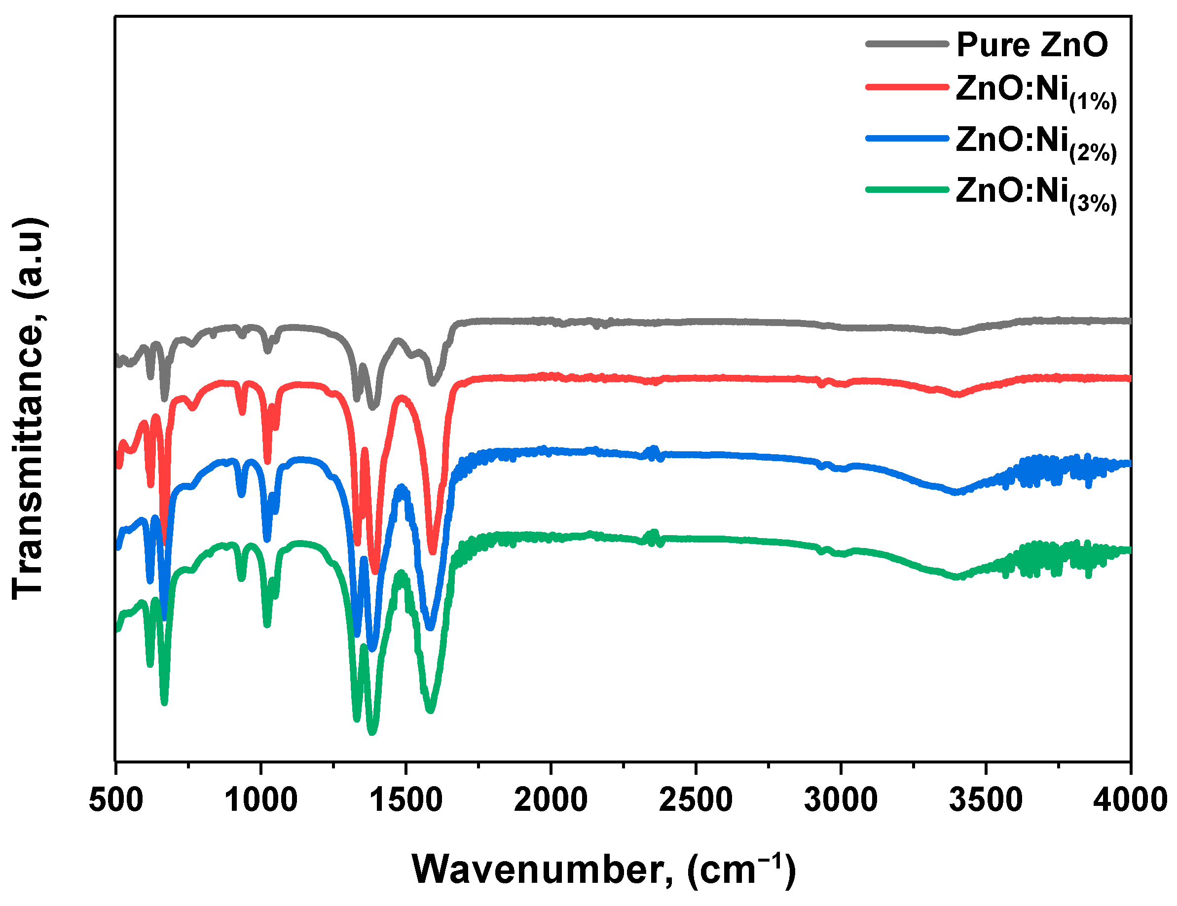Crystals 13 01087 g007 Crystals 13 01087 g007