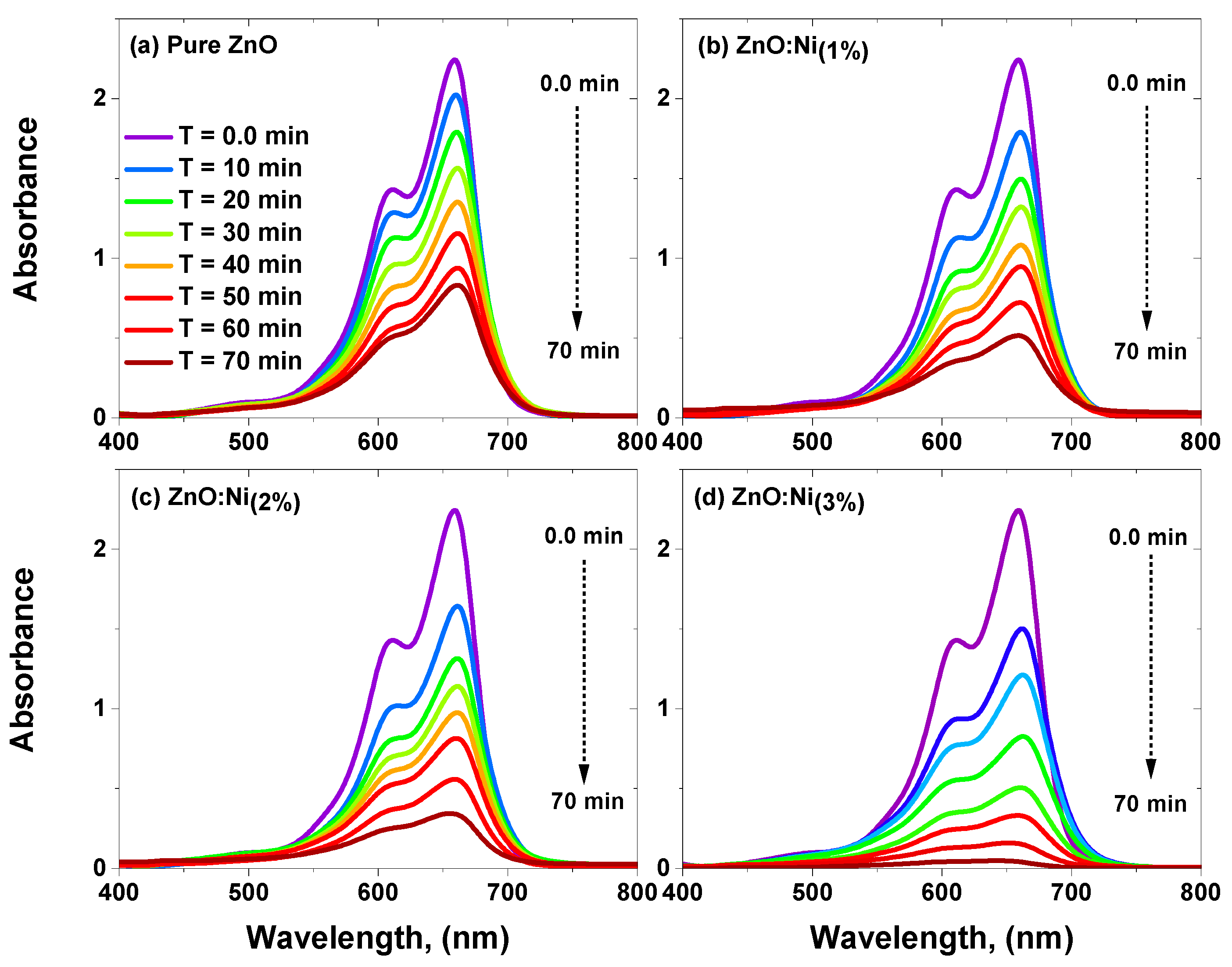 Crystals 13 01087 g008 Crystals 13 01087 g008