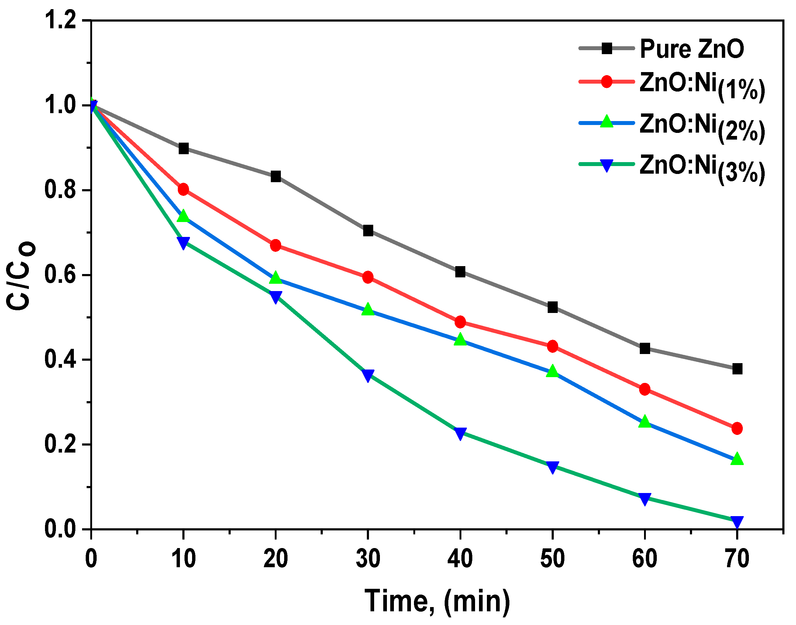 Crystals 13 01087 g009 Crystals 13 01087 g009