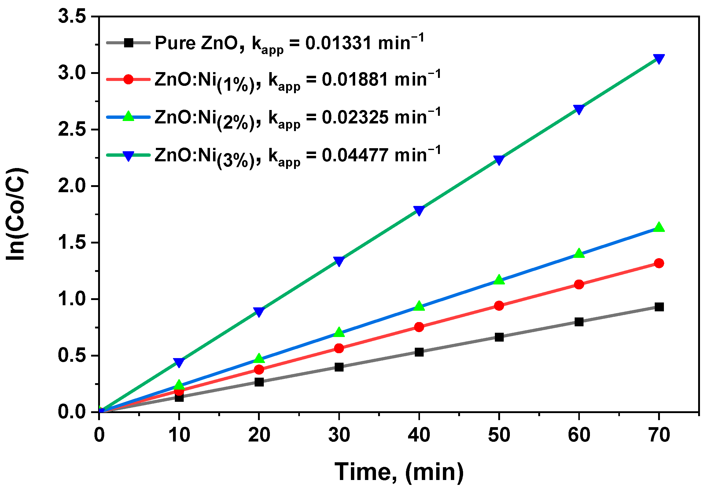 Crystals 13 01087 g011 Crystals 13 01087 g011
