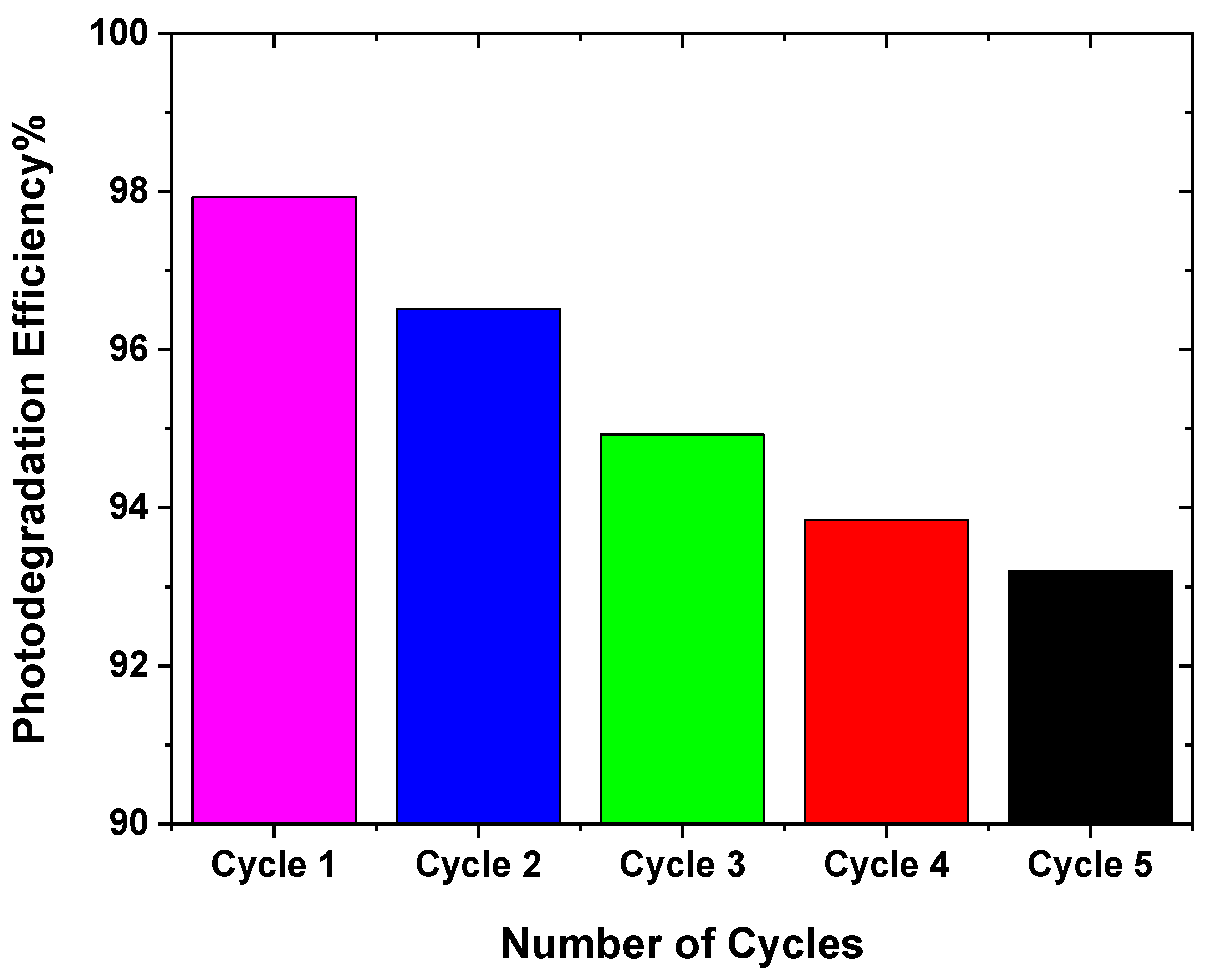 Crystals 13 01087 g012 Crystals 13 01087 g012