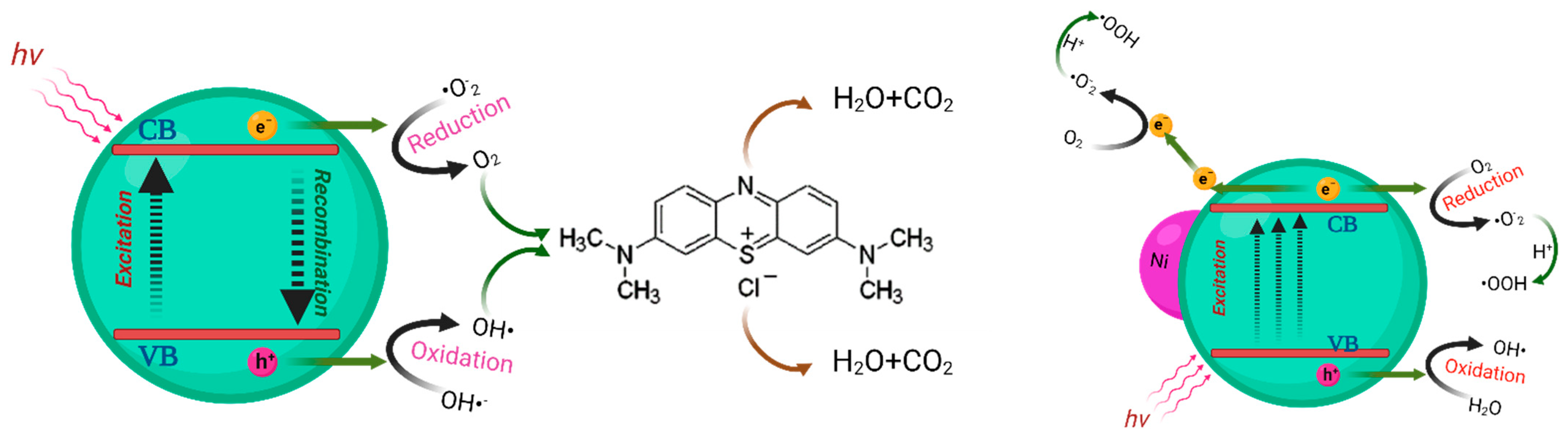 Crystals 13 01087 g014 Crystals 13 01087 g014