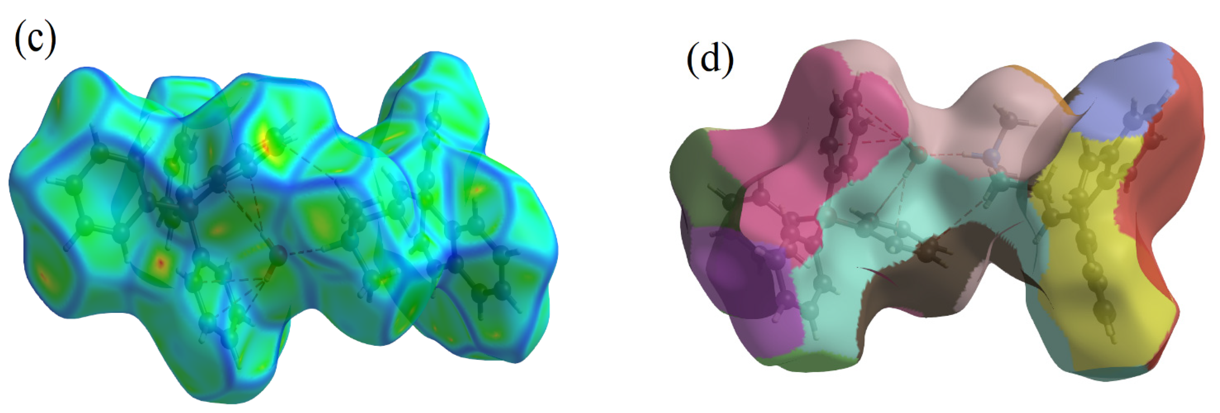 Crystals 13 01088 g002b Crystals 13 01088 g002b
