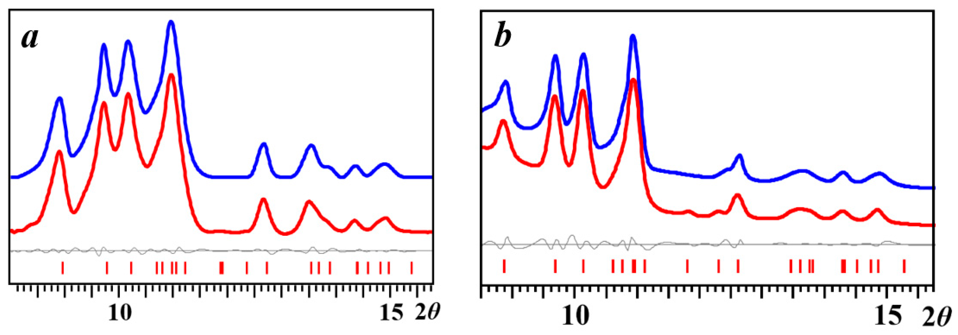 Crystals 13 01089 g001