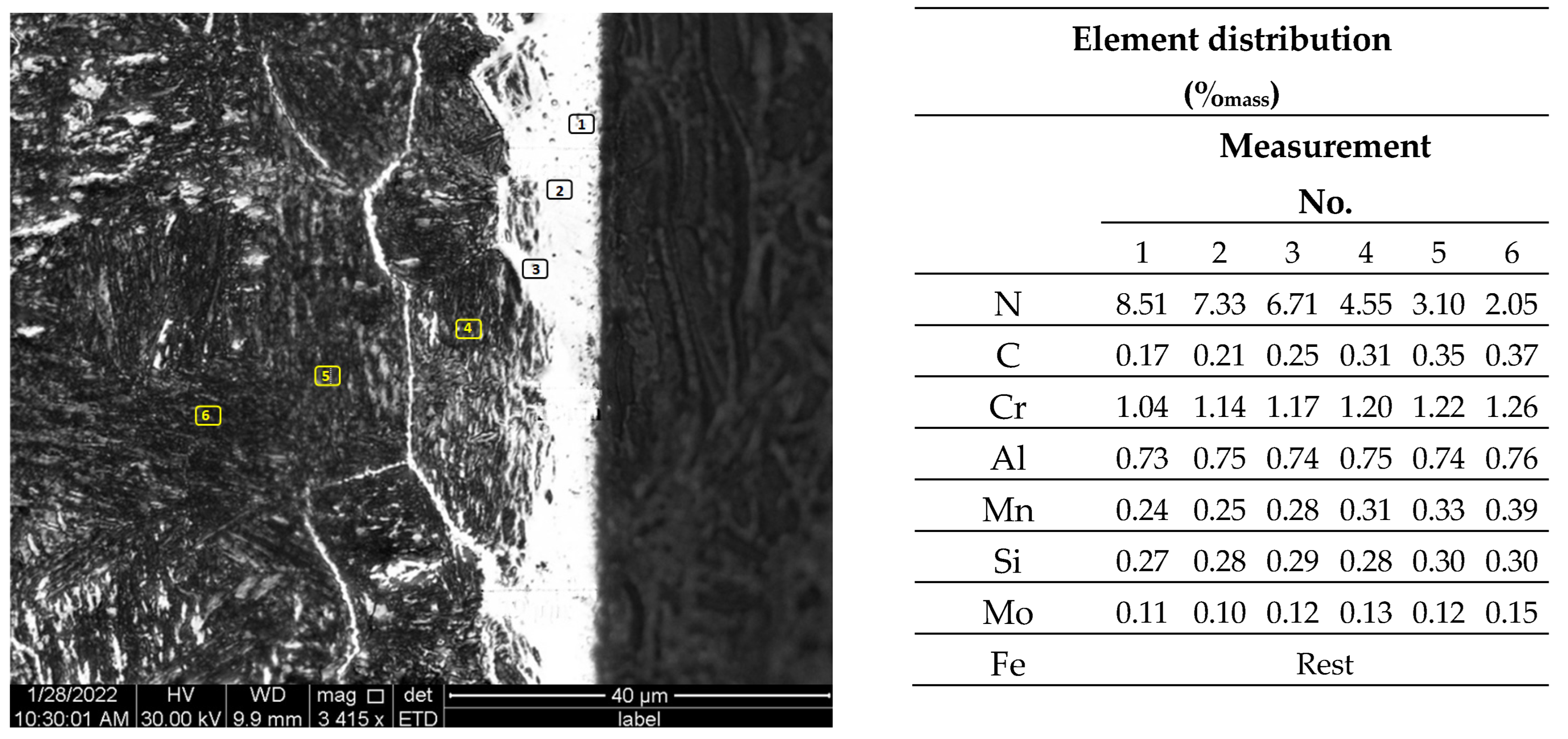 Crystals 13 01091 g010 Crystals 13 01091 g010