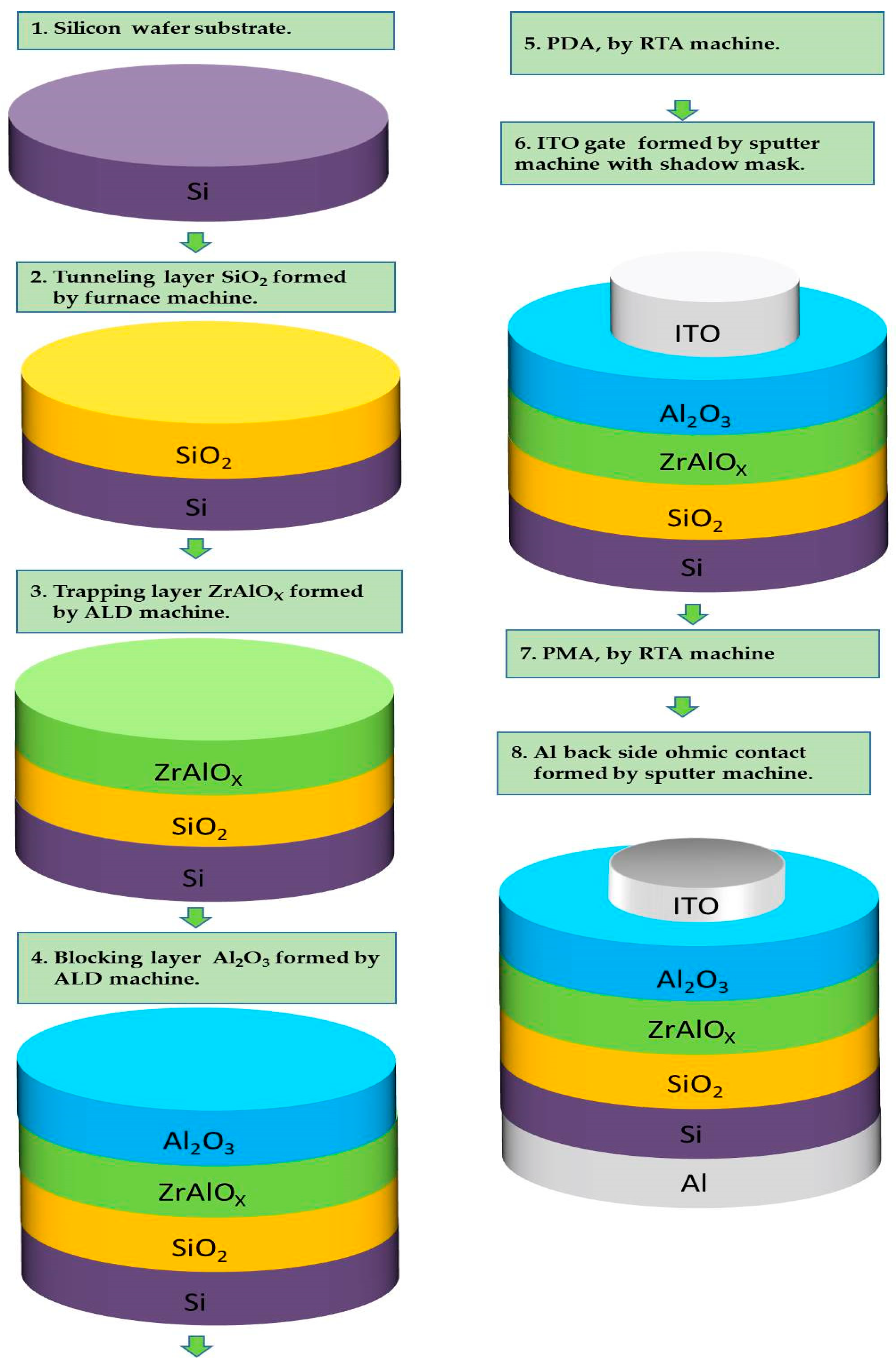 Crystals 13 01092 g002 Crystals 13 01092 g002