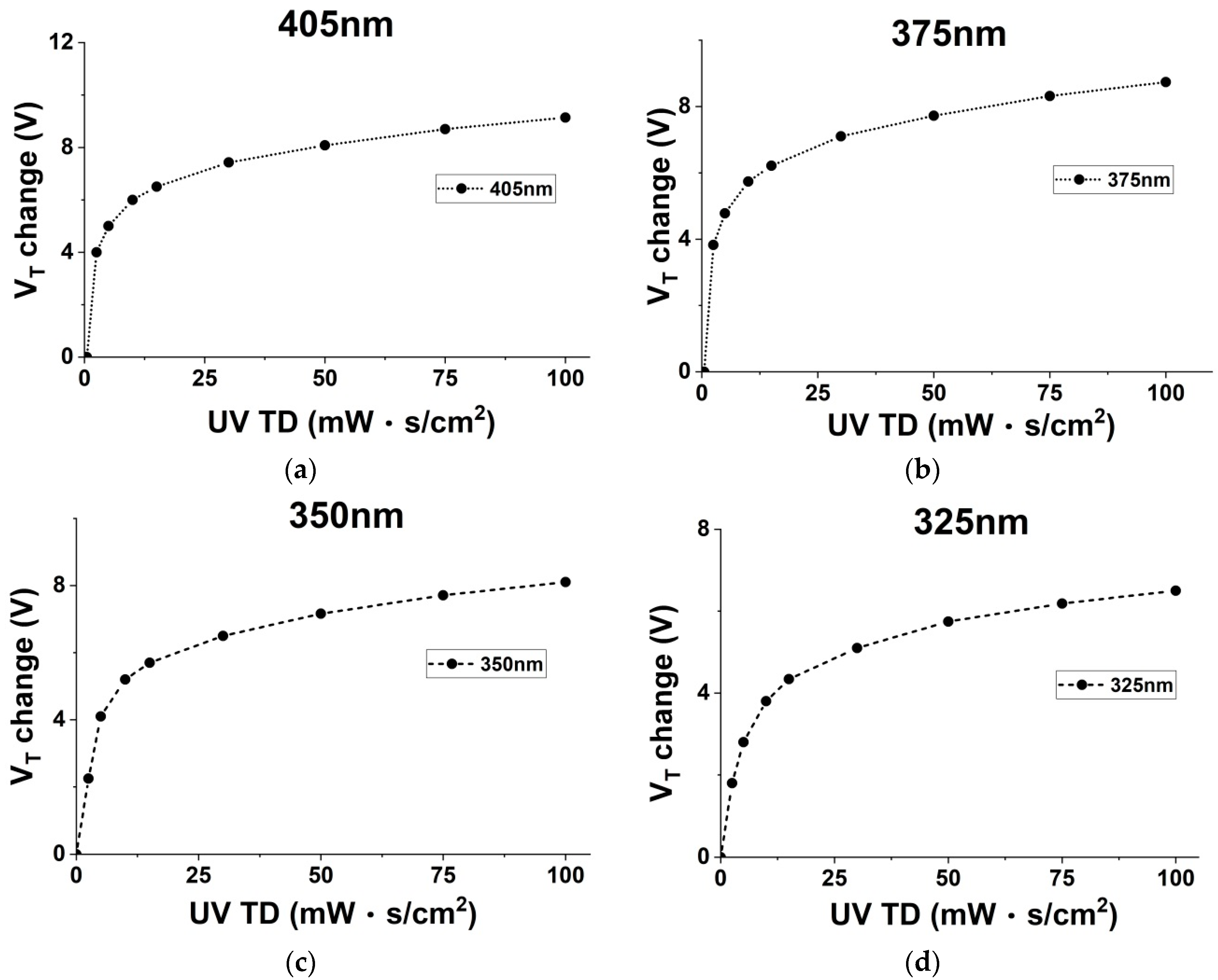 Crystals 13 01092 g005 Crystals 13 01092 g005