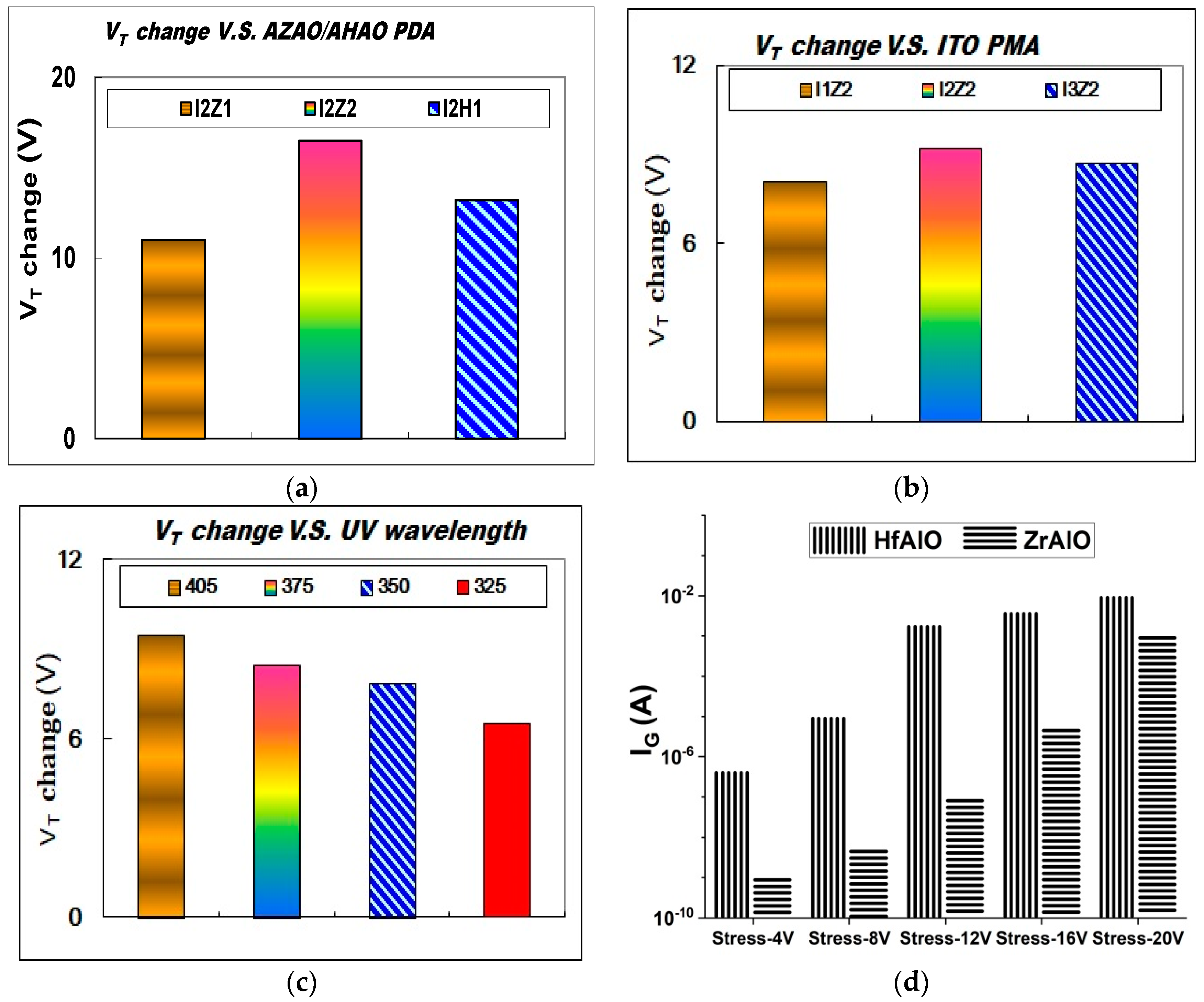 Crystals 13 01092 g006 Crystals 13 01092 g006