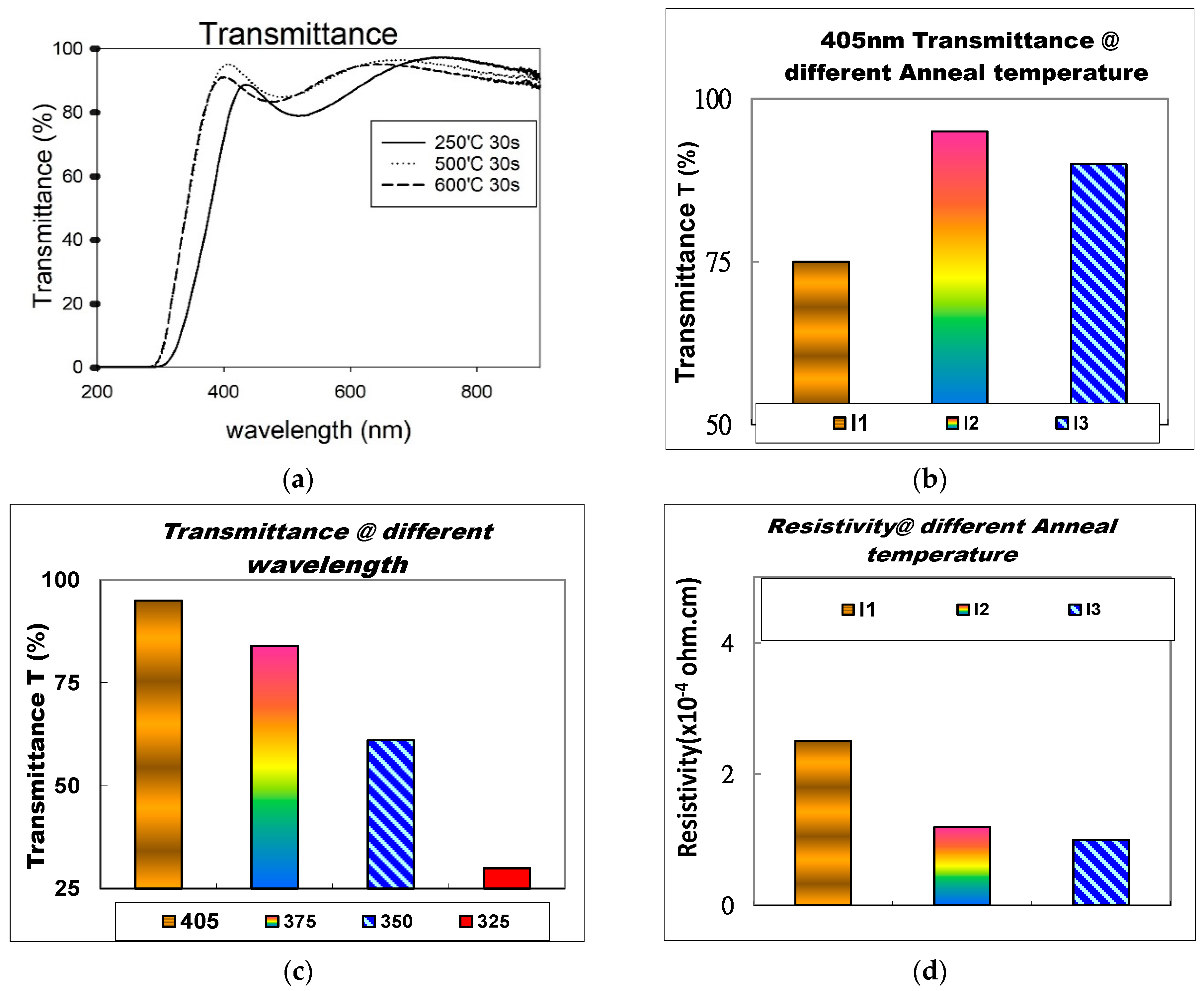 Crystals 13 01092 g007 Crystals 13 01092 g007