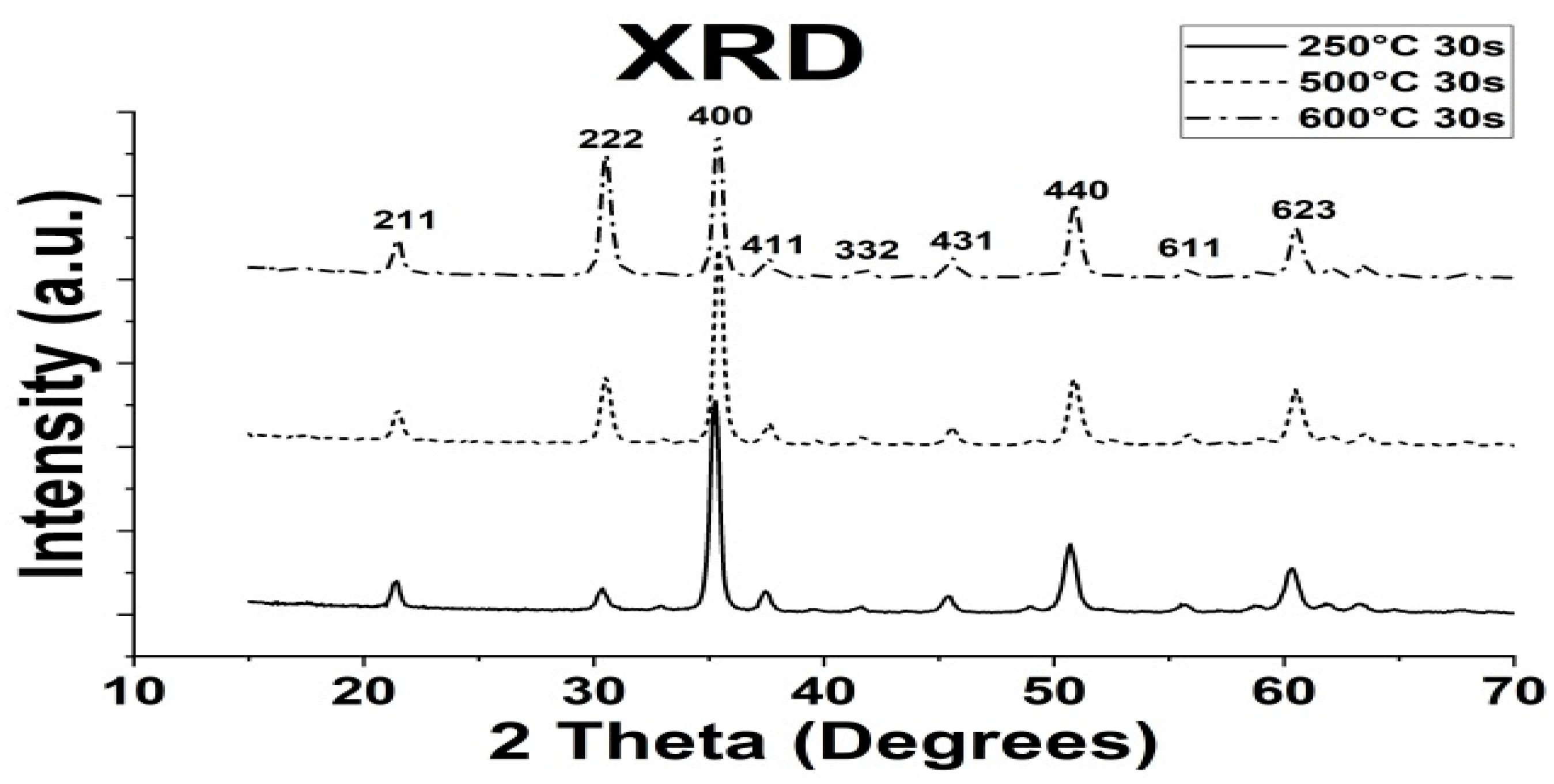 Crystals 13 01092 g008 Crystals 13 01092 g008