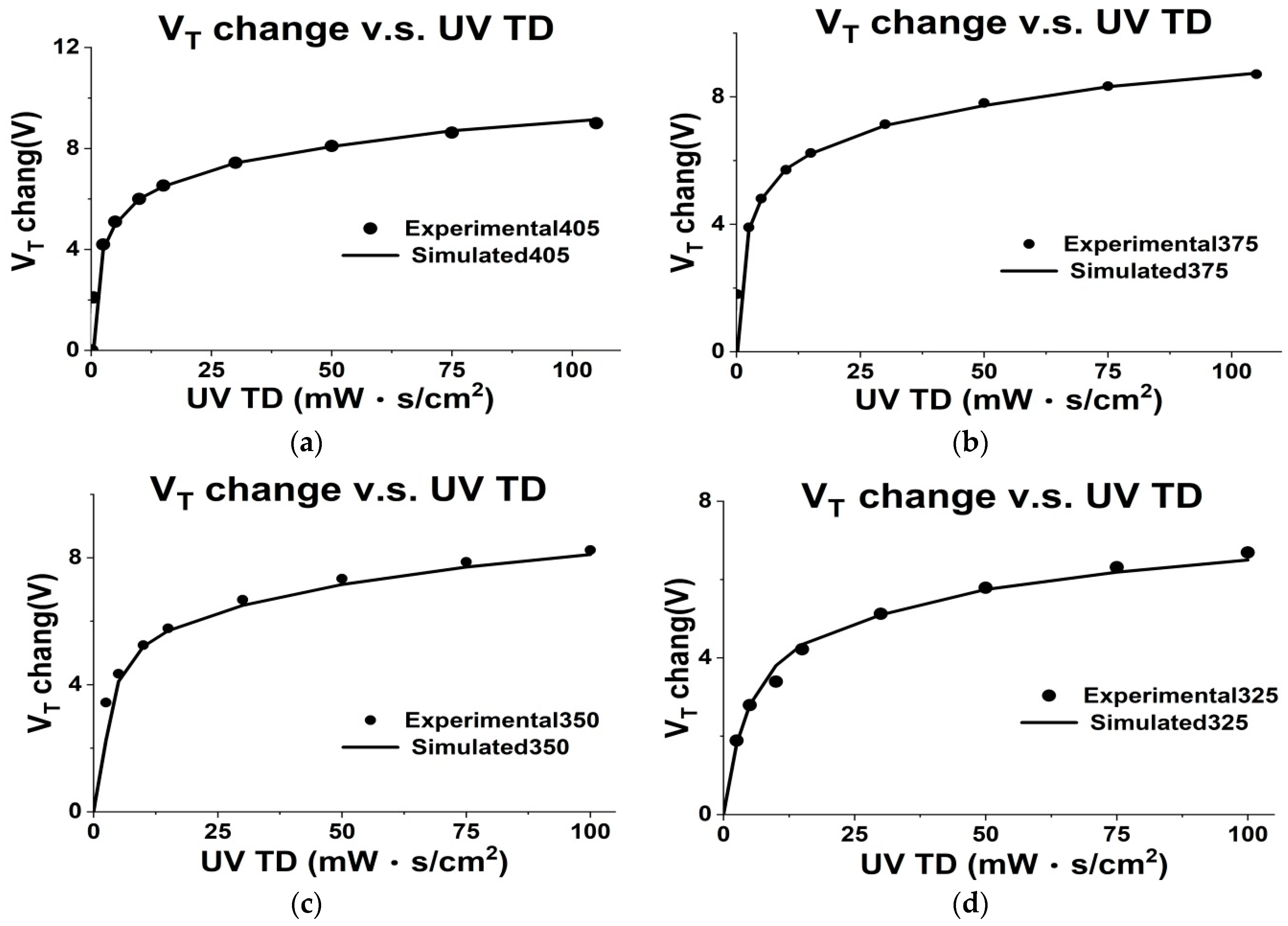 Crystals 13 01092 g013 Crystals 13 01092 g013