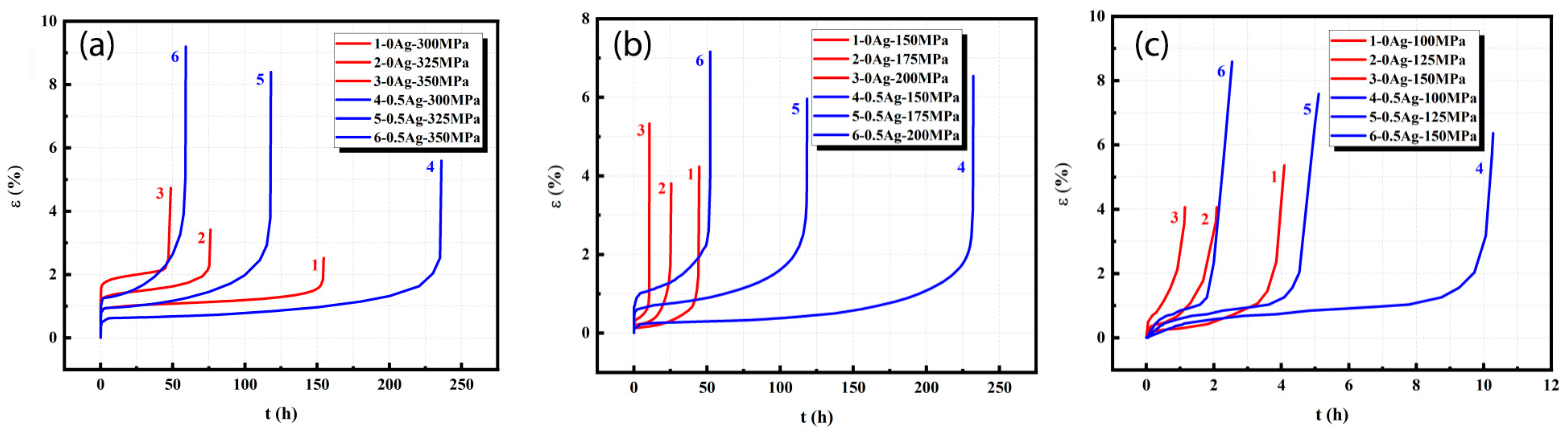 Crystals 13 01096 g004