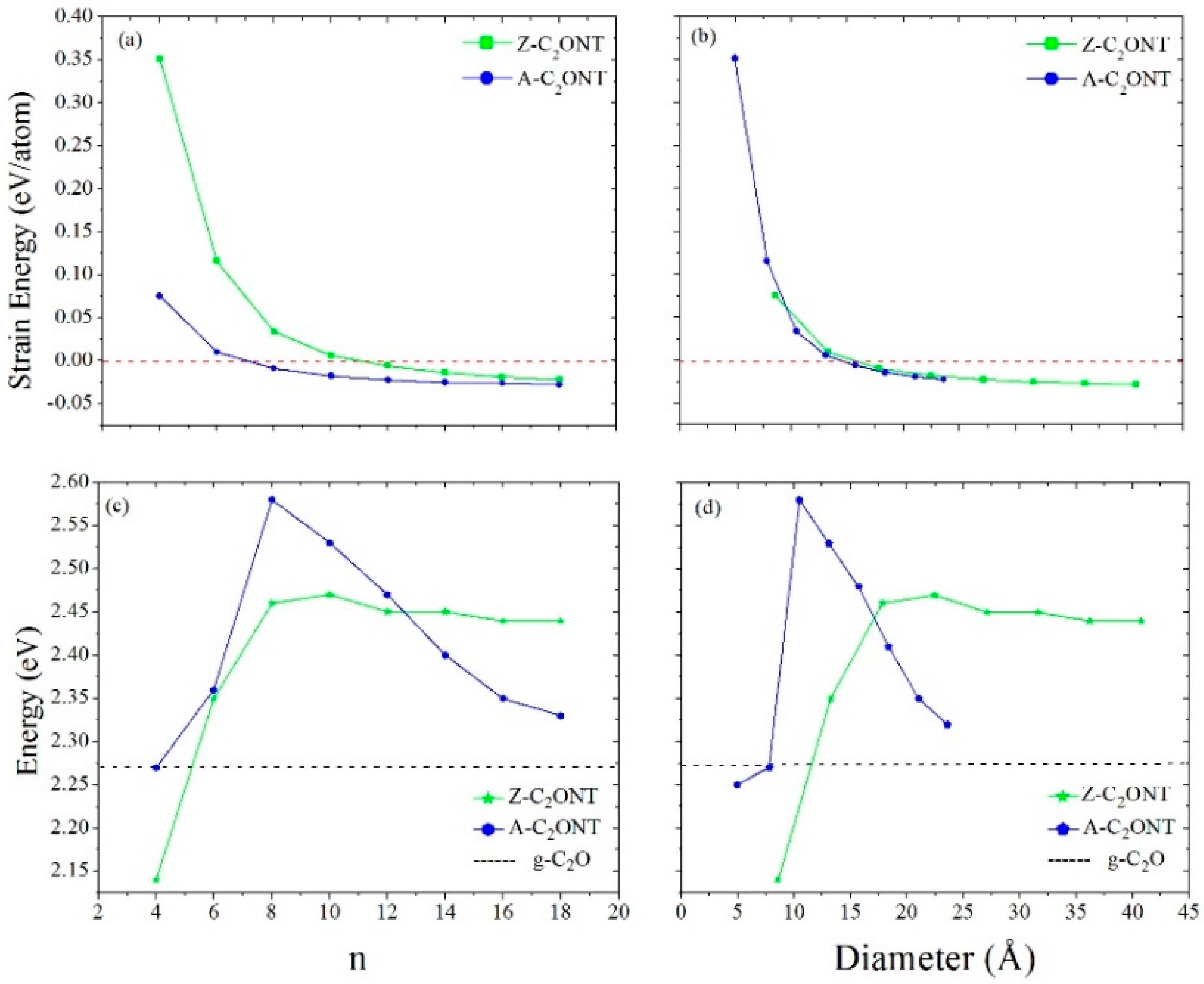 Crystals 13 01097 g003