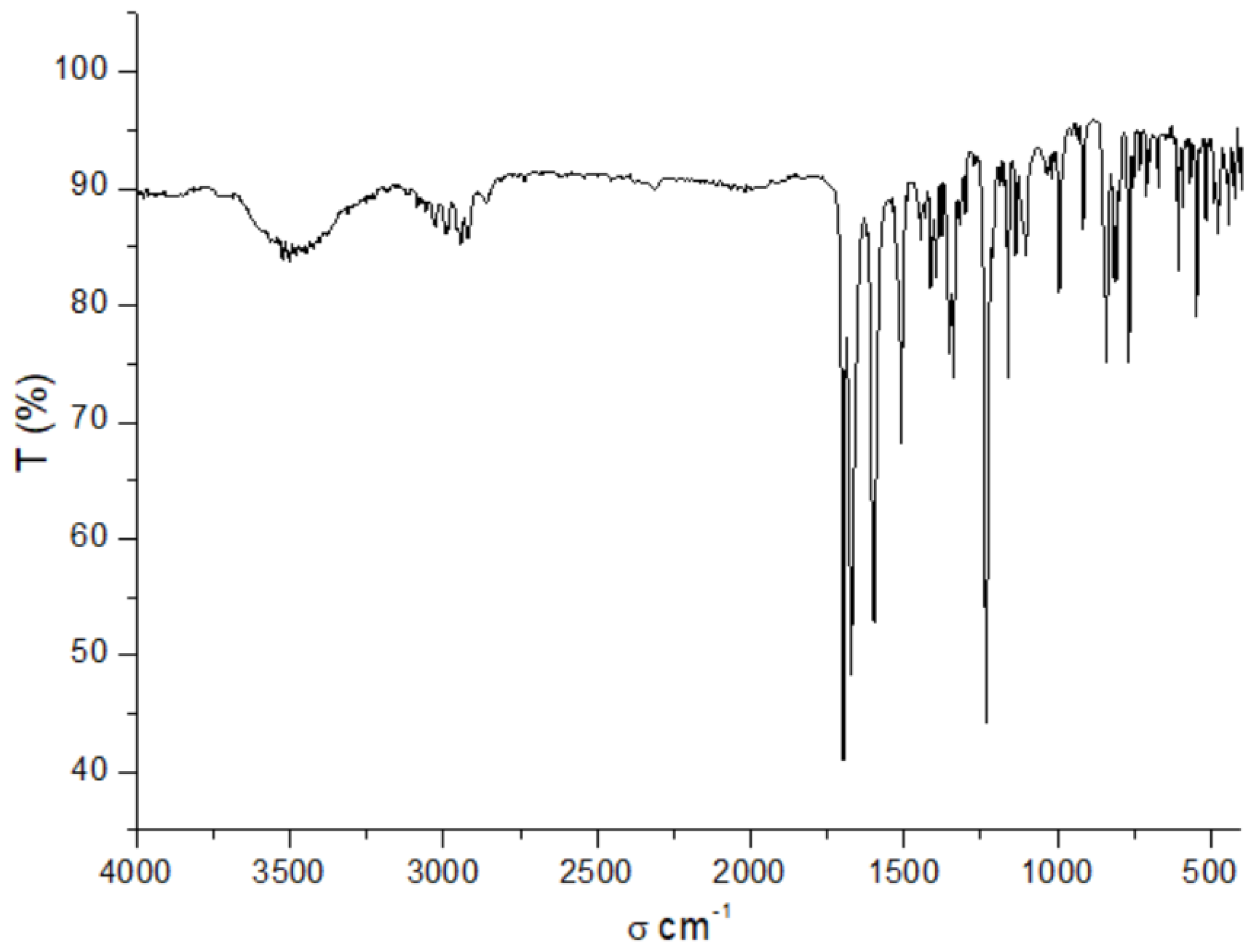 Crystals 13 01098 g003