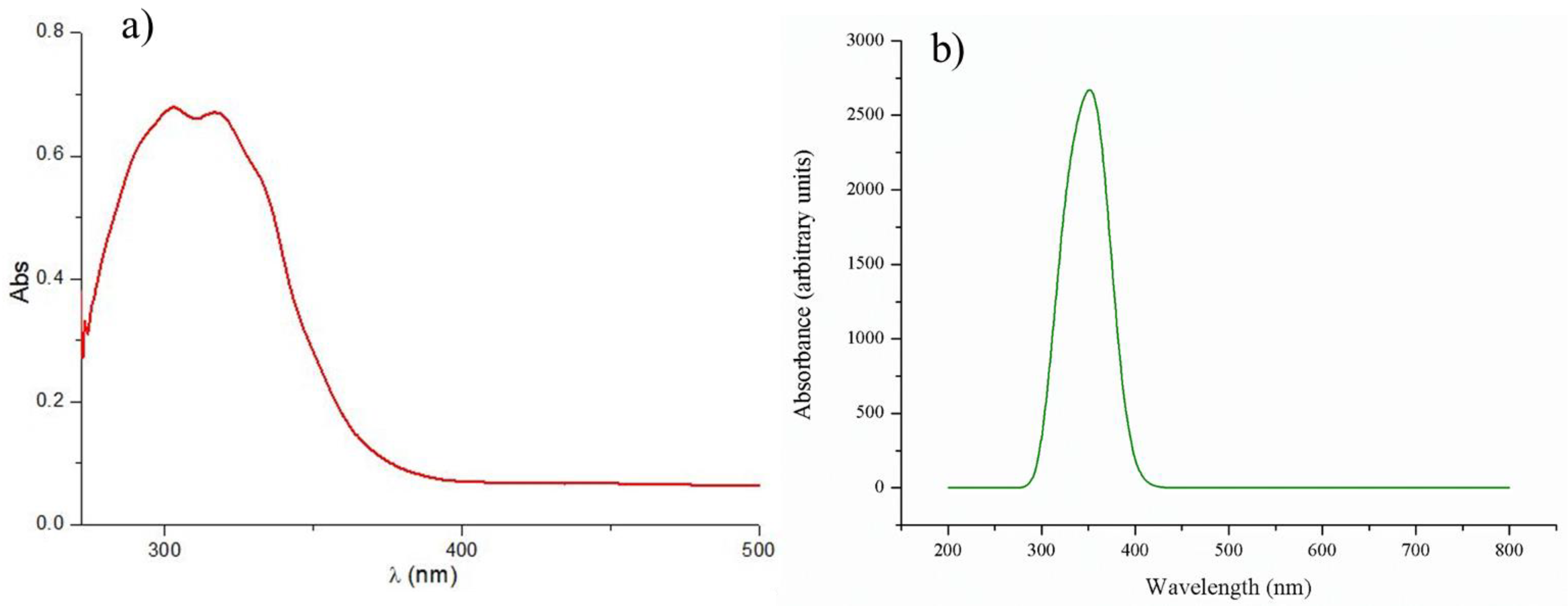 Crystals 13 01098 g009