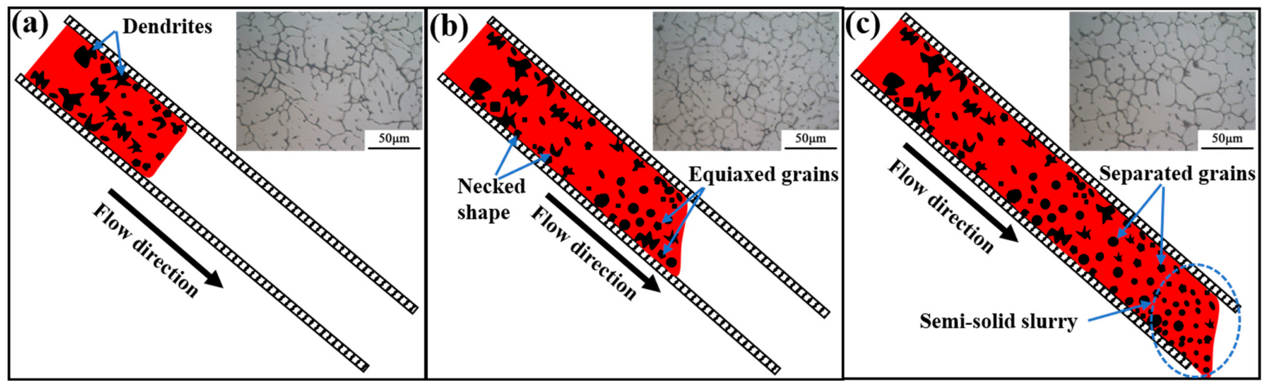 Crystals 13 01102 g004 Crystals 13 01102 g004