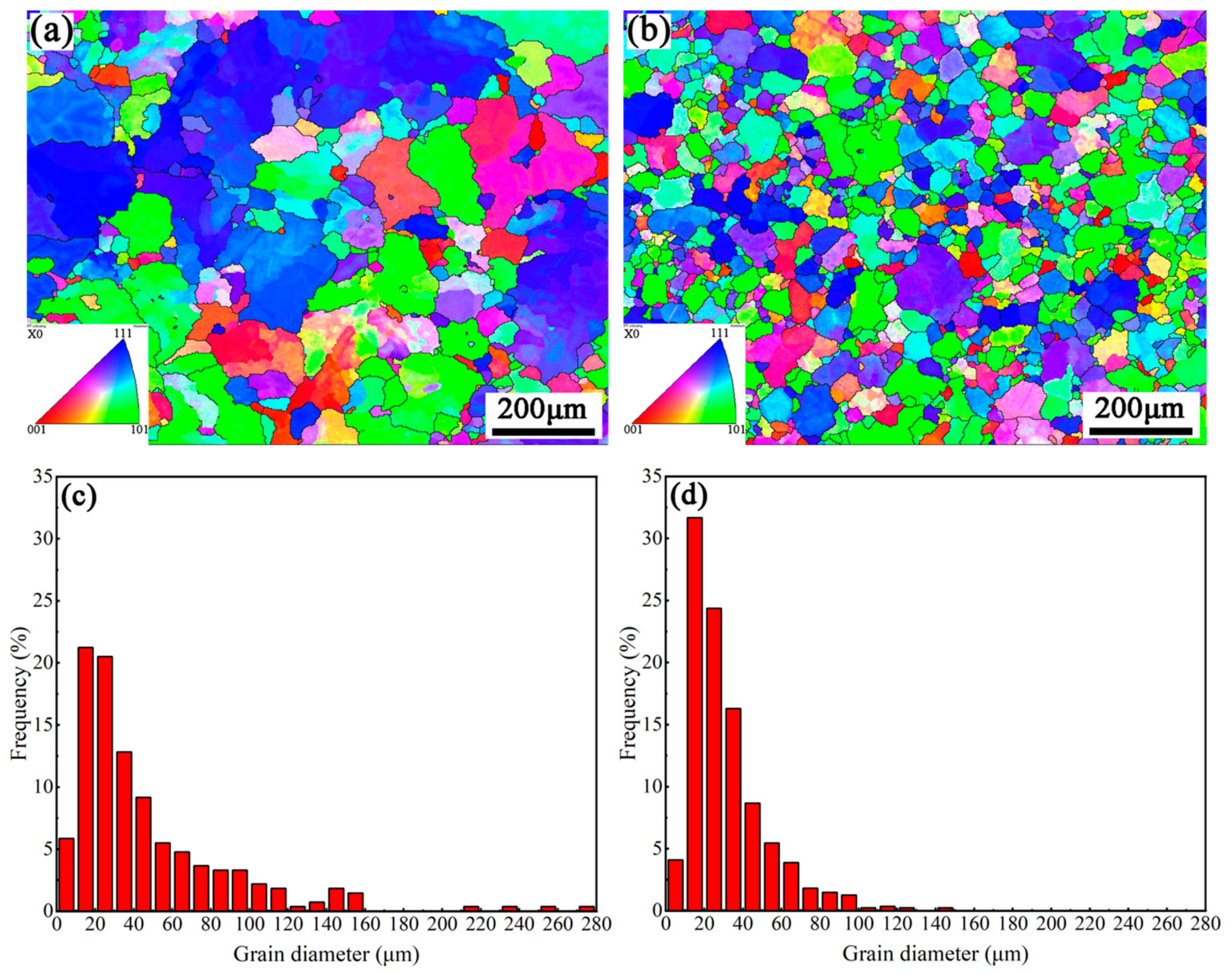 Crystals 13 01102 g009 Crystals 13 01102 g009