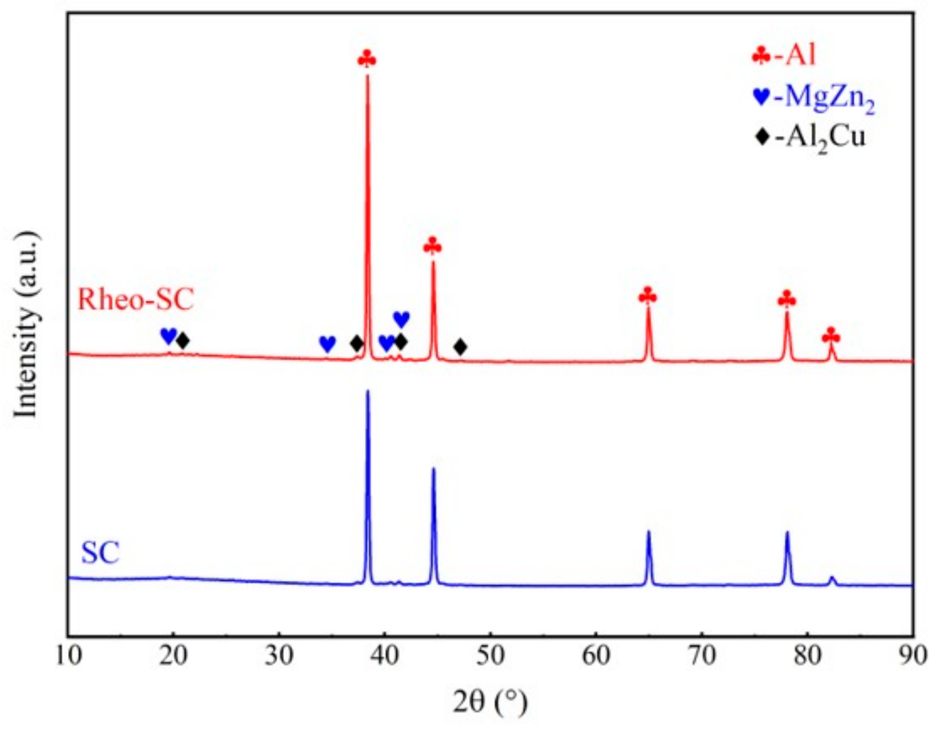Crystals 13 01102 g011 Crystals 13 01102 g011