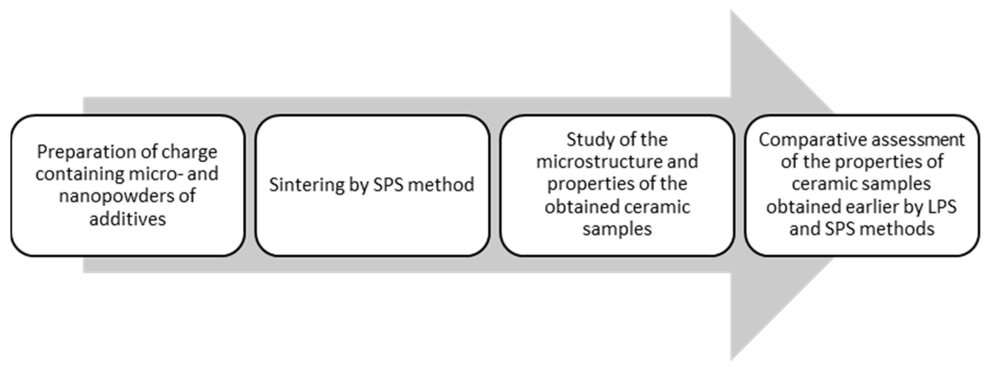 Crystals 13 01103 g001