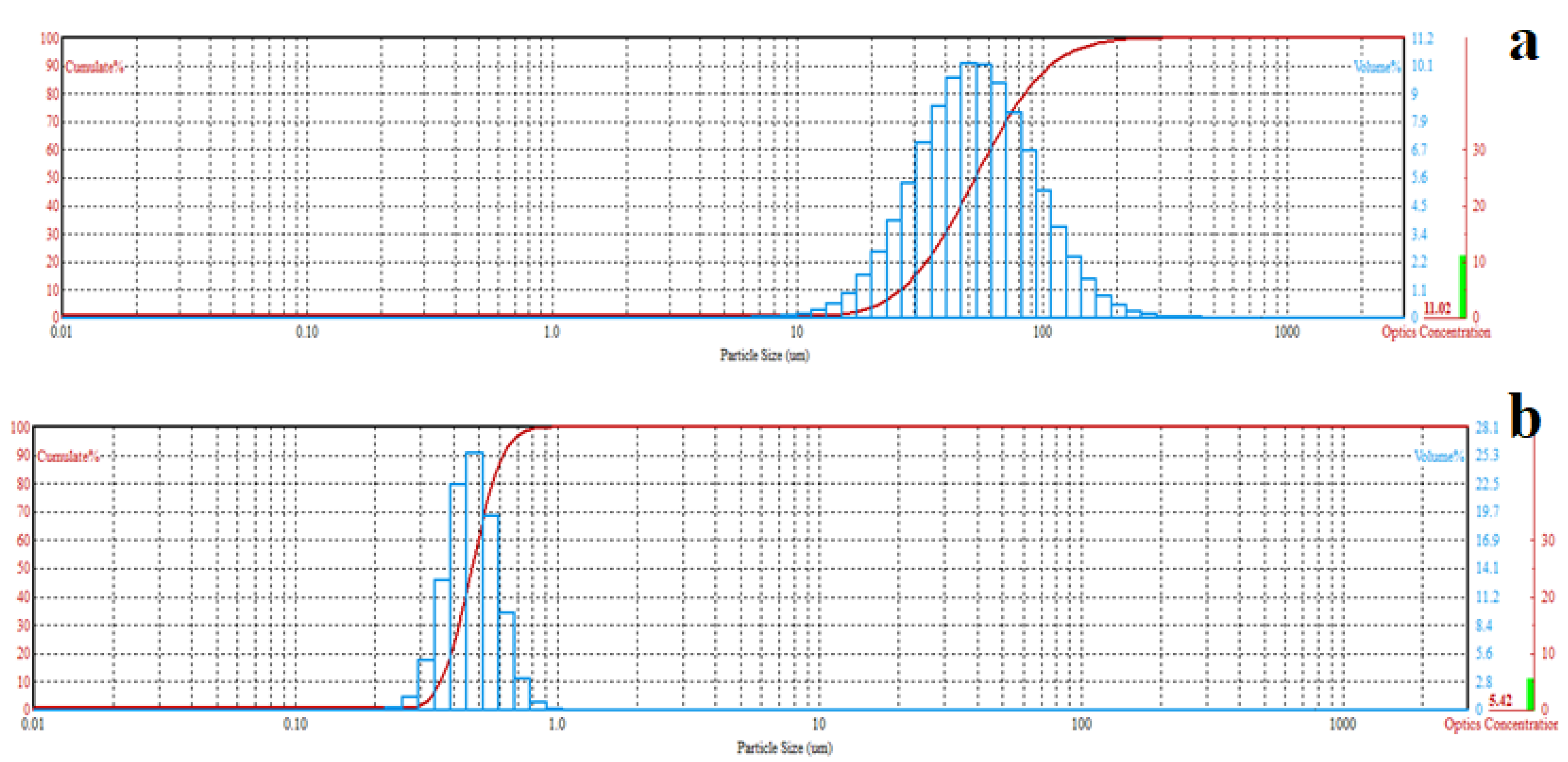 Crystals 13 01103 g002