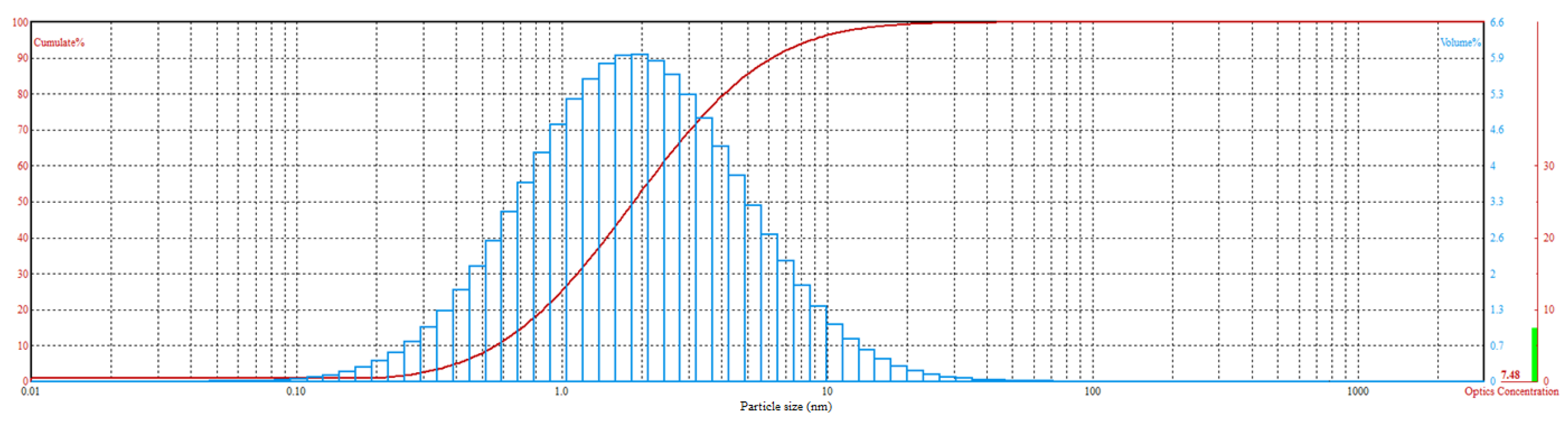 Crystals 13 01103 g006