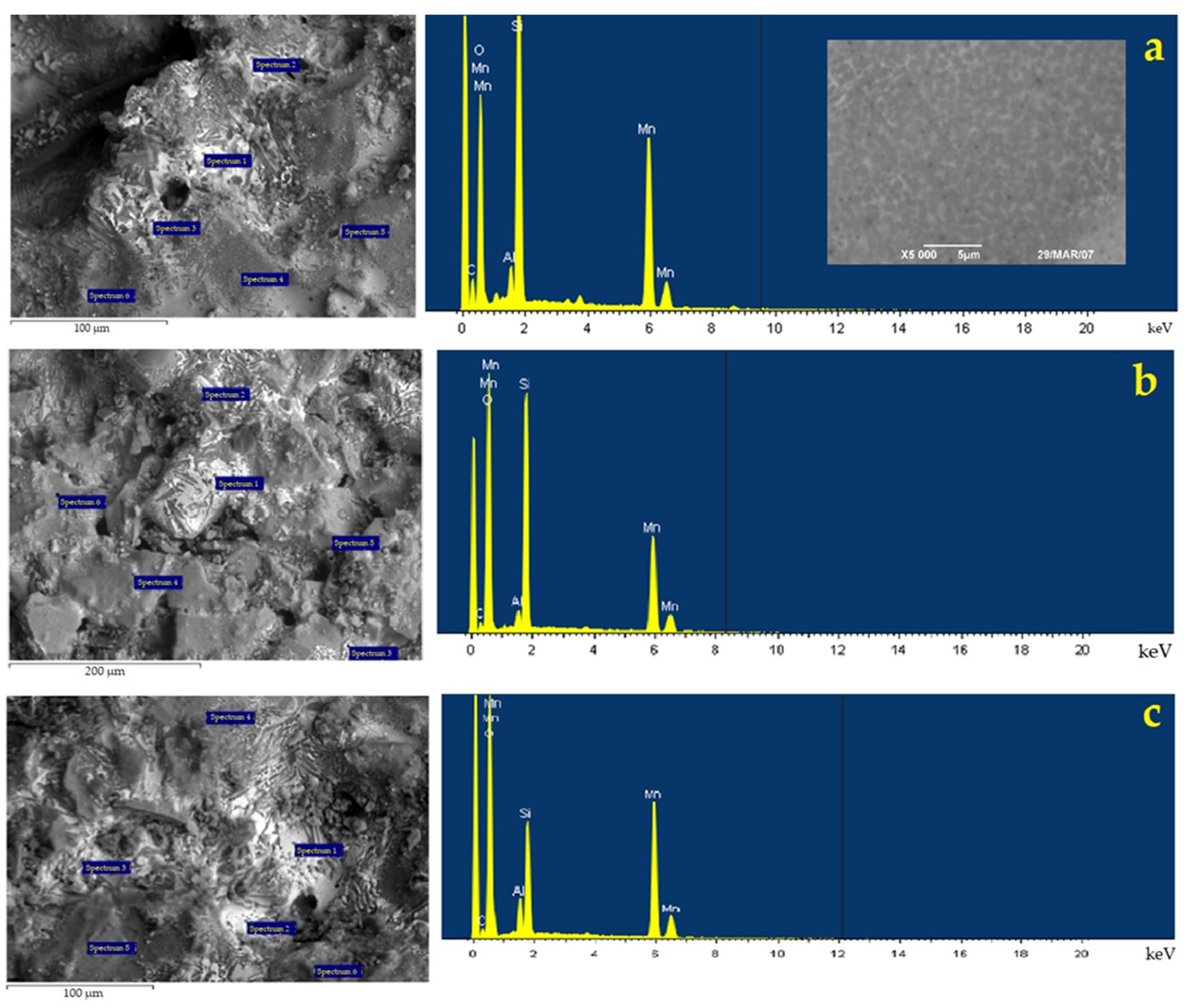 Crystals 13 01103 g011