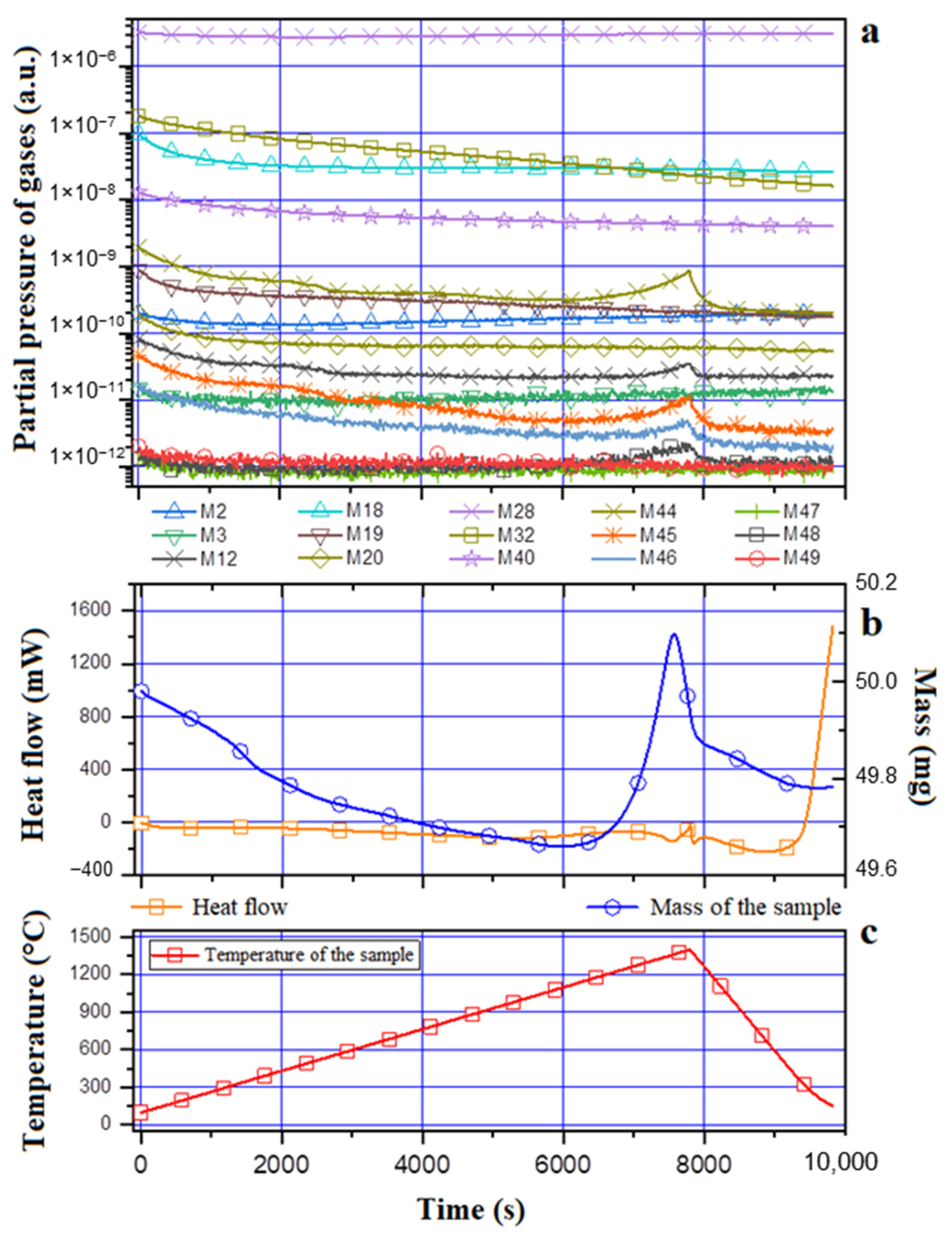 Crystals 13 01103 g013