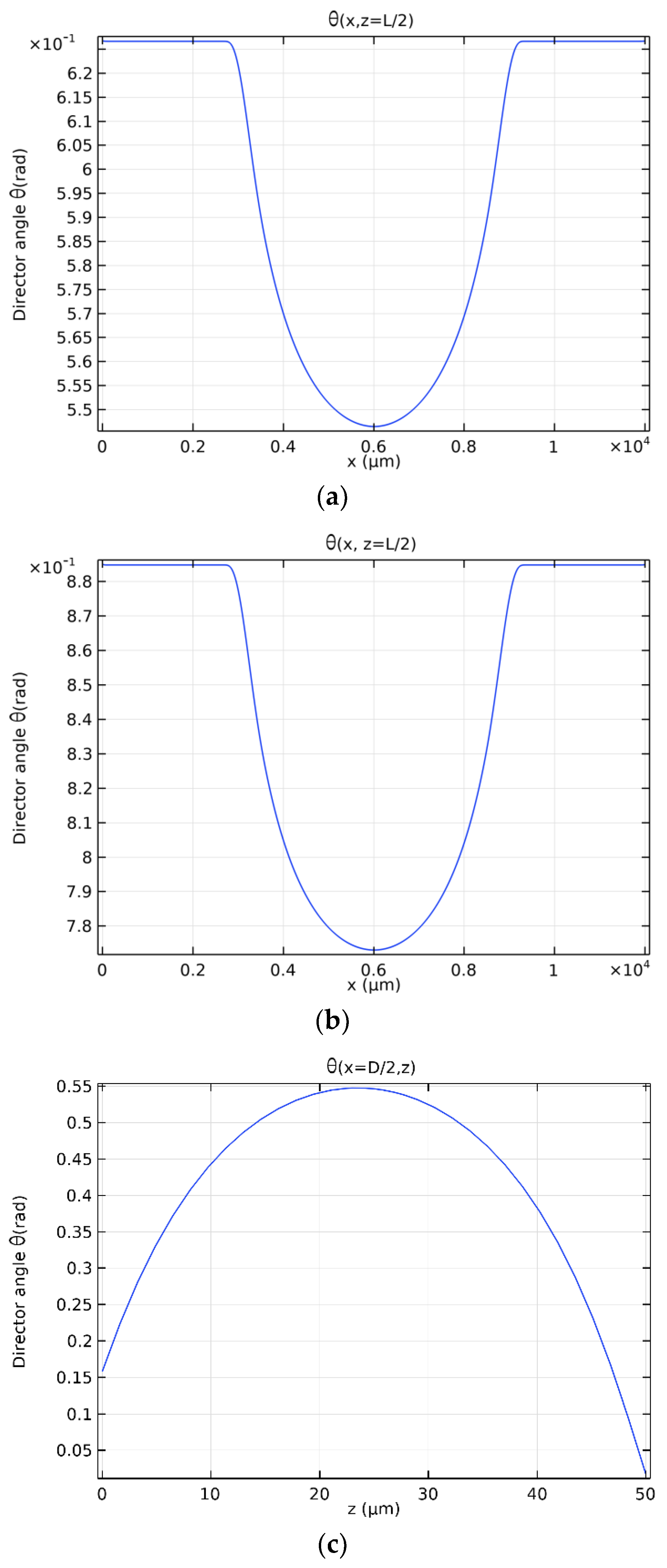 Crystals 13 01104 g004a