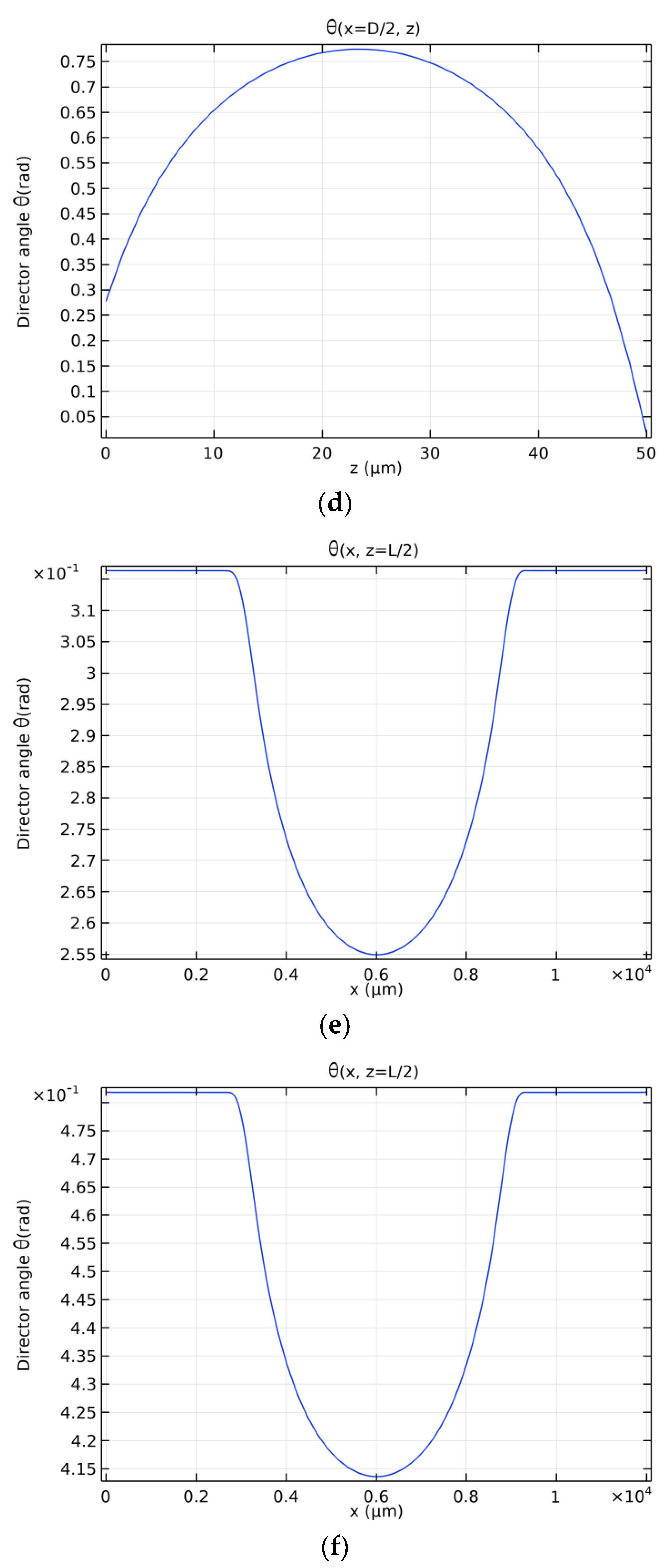Crystals 13 01104 g004b