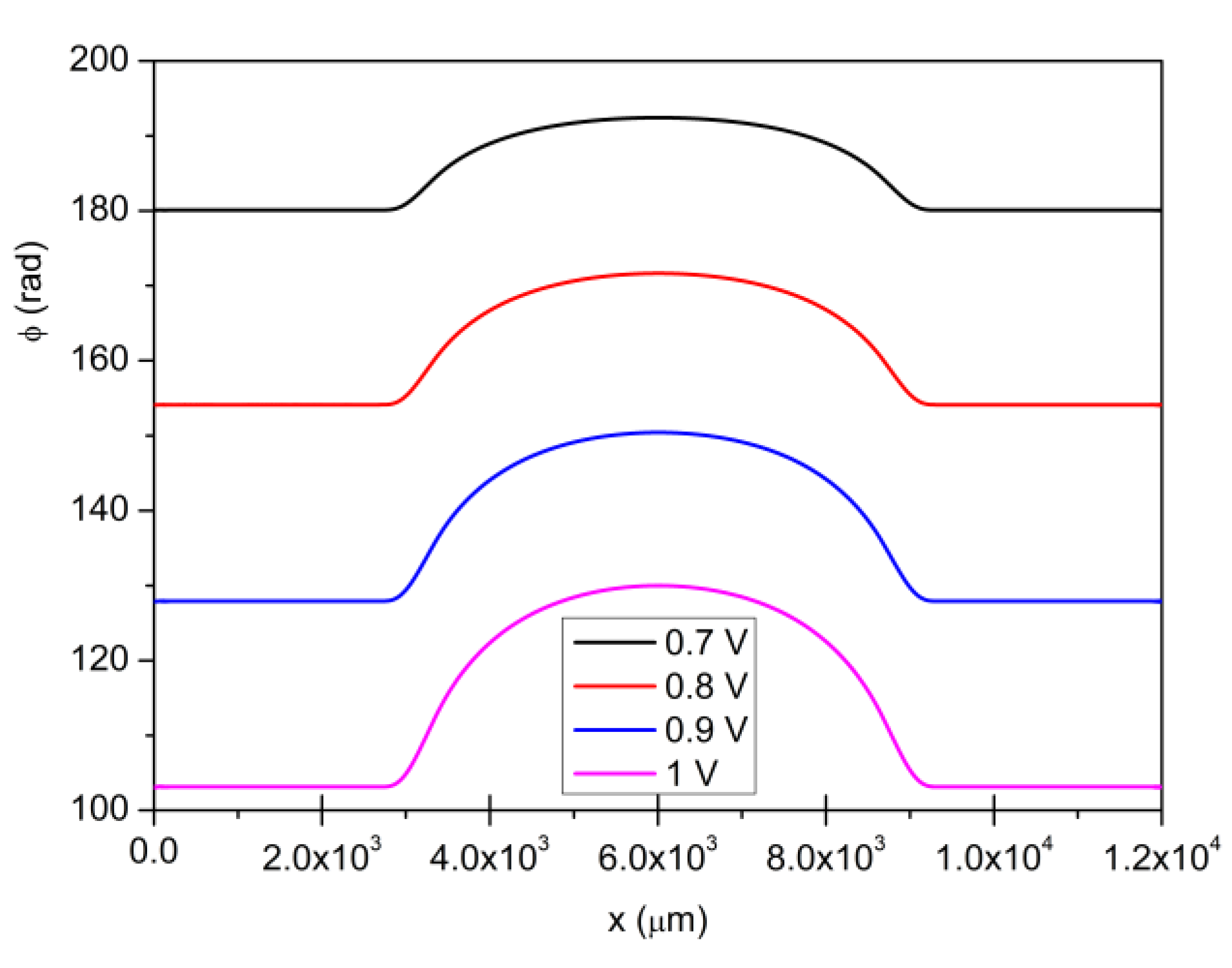 Crystals 13 01104 g005