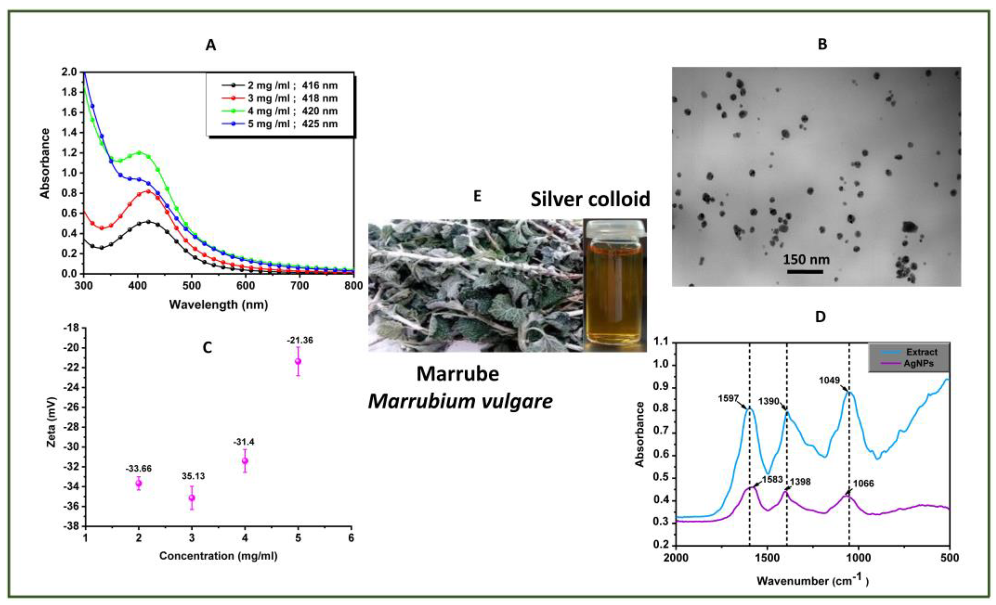 Crystals 13 01105 g002