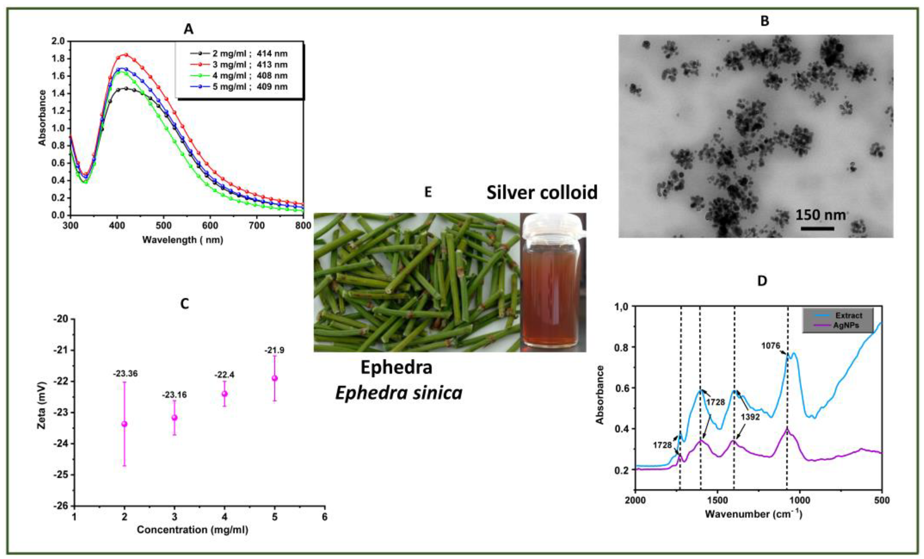 Crystals 13 01105 g003