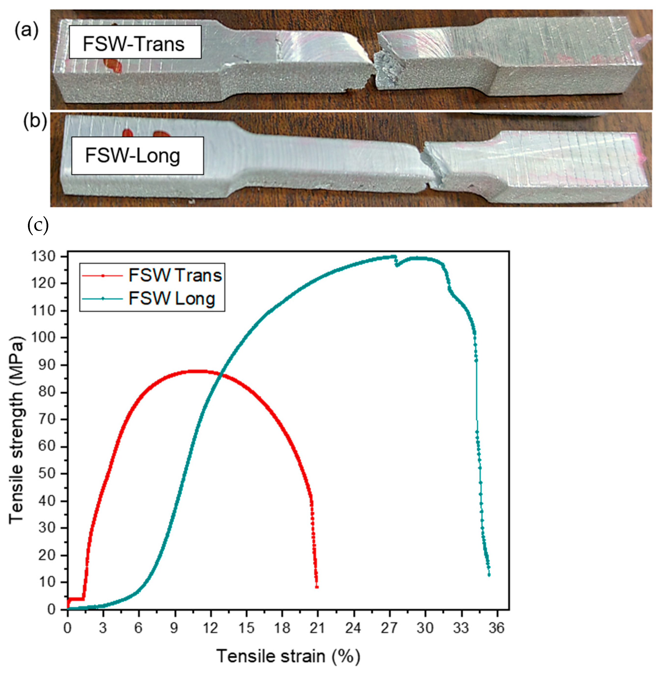 Crystals 13 01108 g006